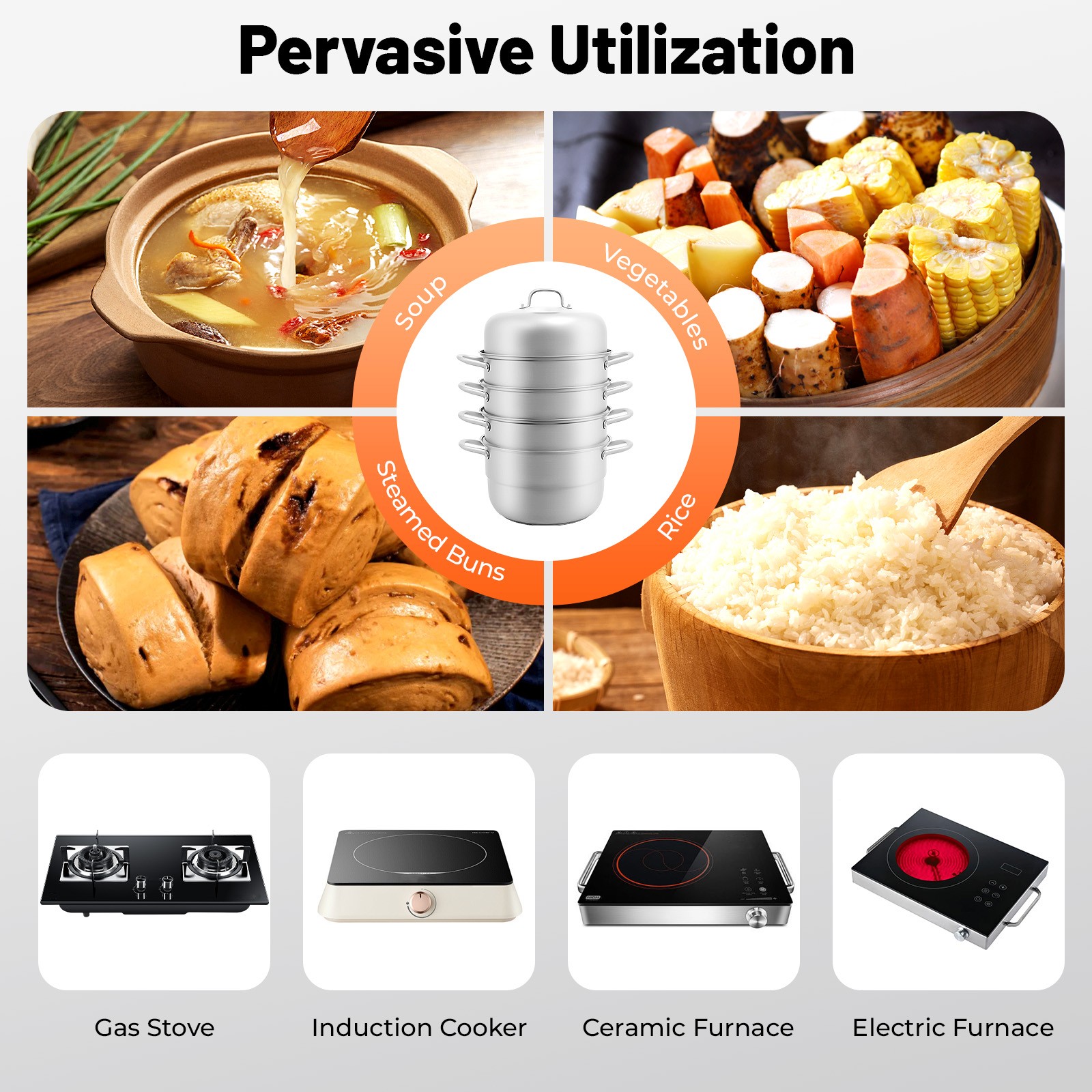 Stackable Stainless Steel Steamer Cooker Pot Glass Lid 5 Layers Large Capacity