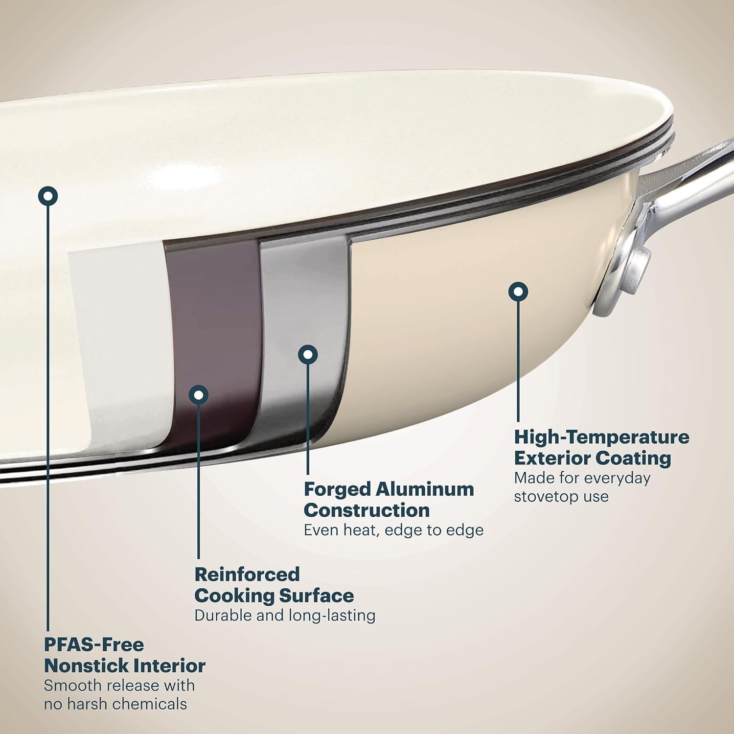 8-Piece Ceramic Cookware Set, Pots and Pans with Lids & Stainless Steel Handl…