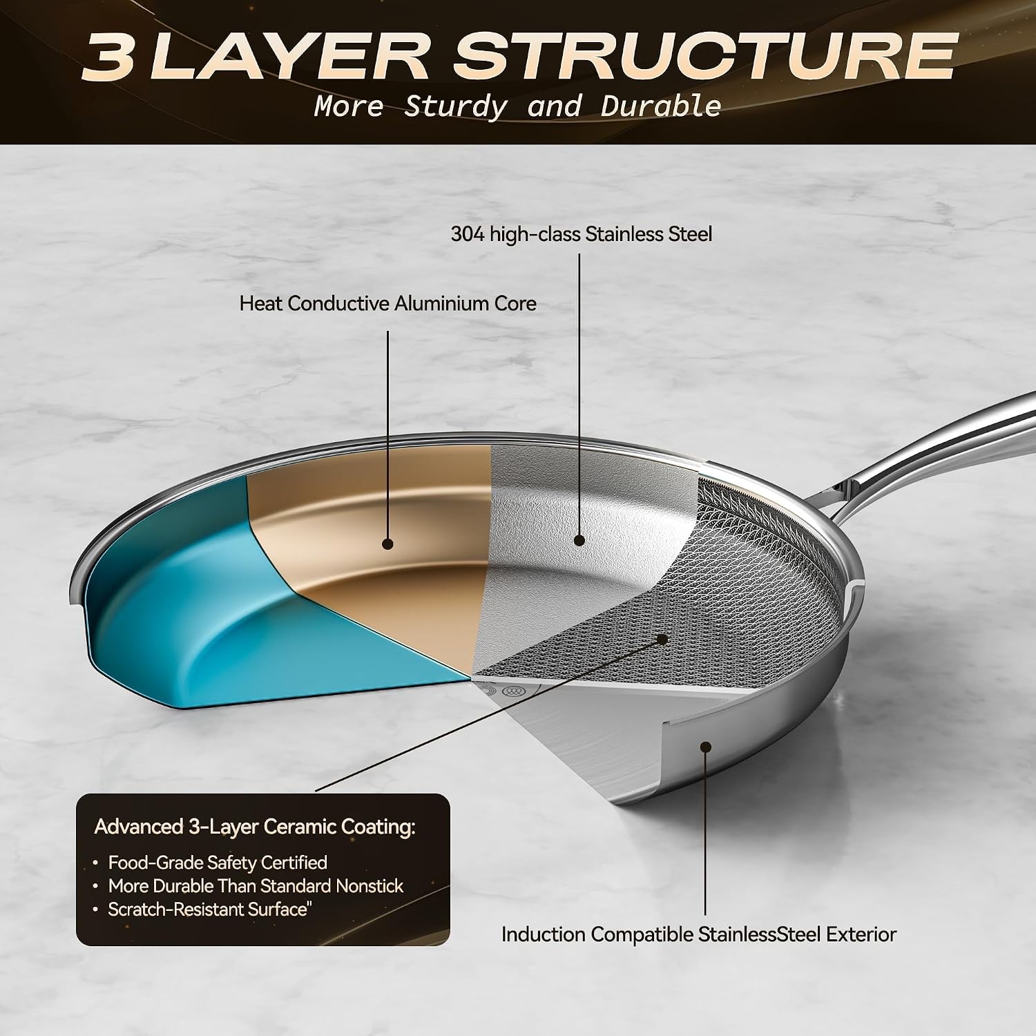Hybrid Nonstick 12 Inch Frying Pan,Non stick Frying Pan,Stay-Cool Handle, Dis…