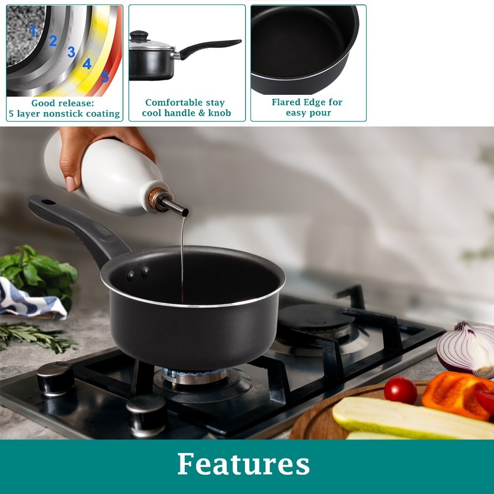 Non-Stick Saucepan Set of 3, 1 Quart & 2 Quart Pots with Glass Lid