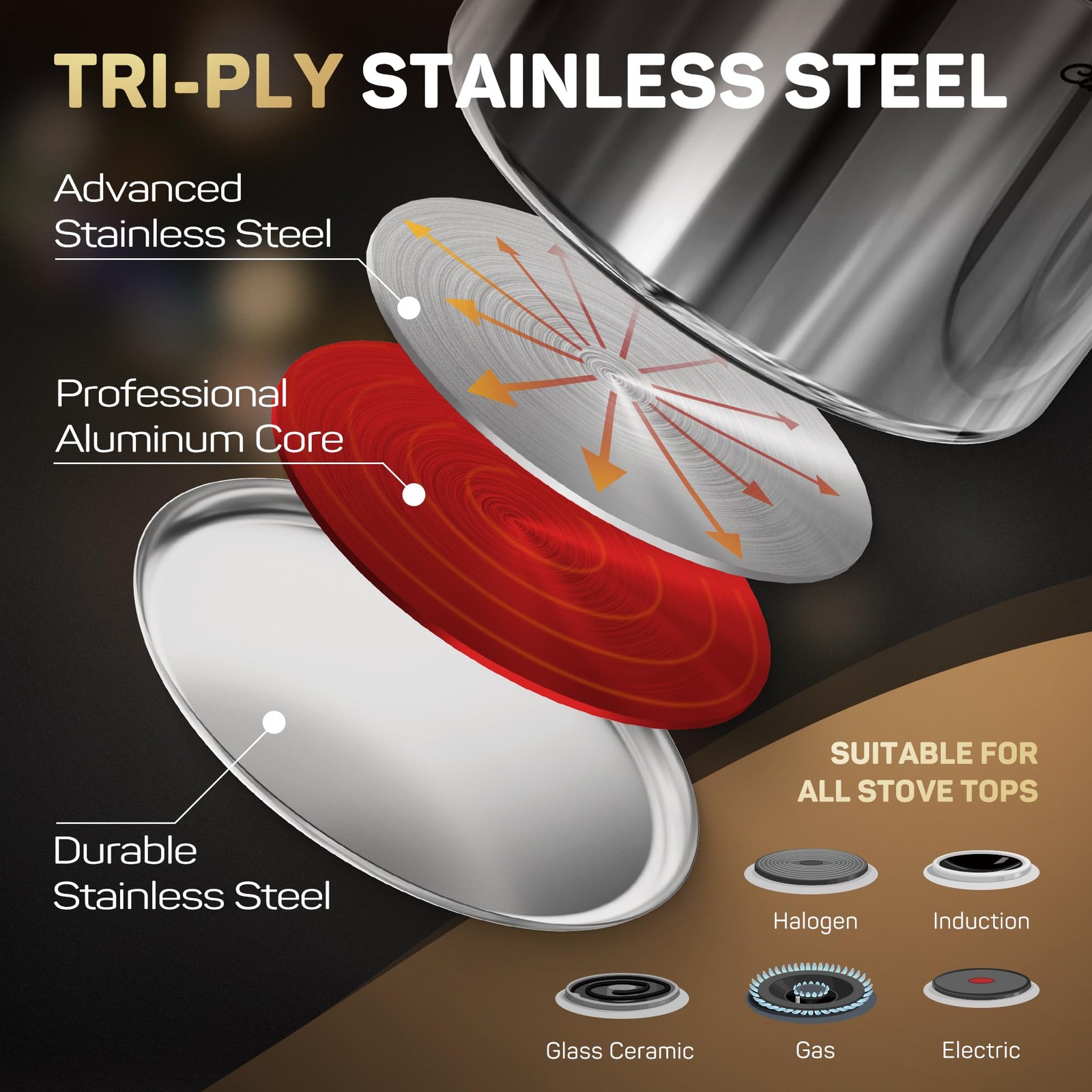 Ciwete 11-Piece Tri-Ply Stainless Steel Pots 11 PC, Sliver