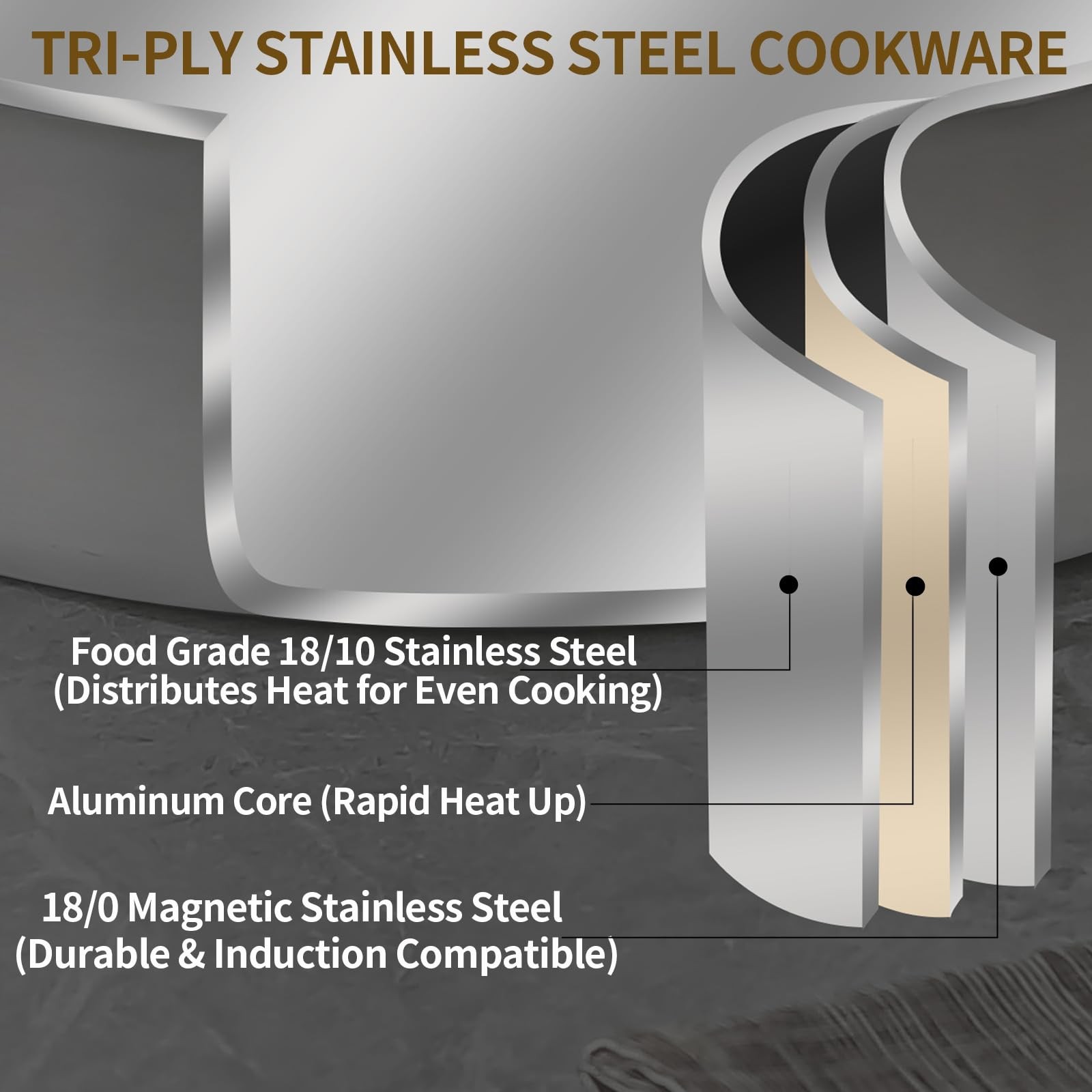 DELARLO Tri-Ply Stainless Steel 8 Quart Braiser Pan with Lid 8 Quarts, Silver