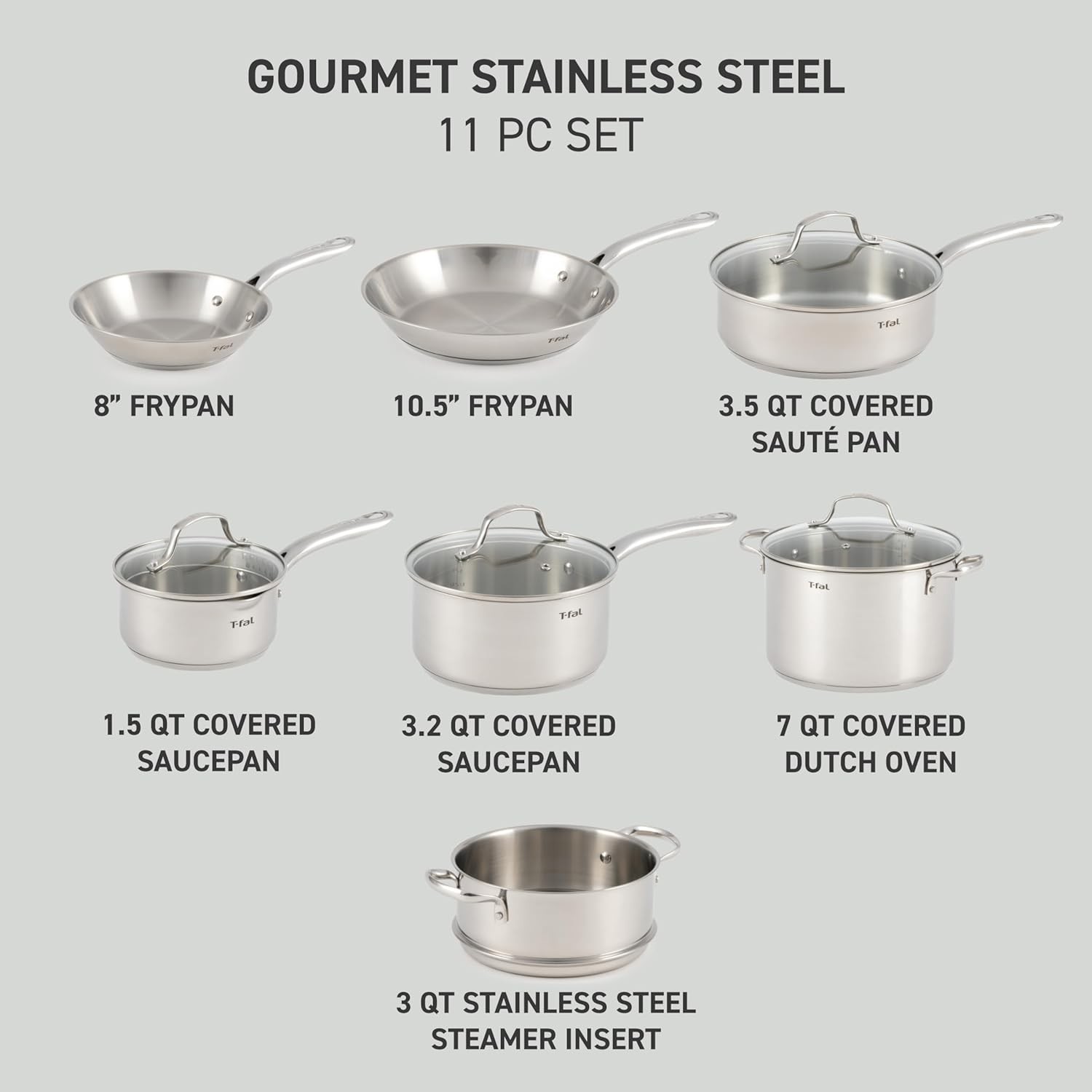 Stainless Steel Cookware Set 11 Piece Induction Cookware Oven Safe to 500°F