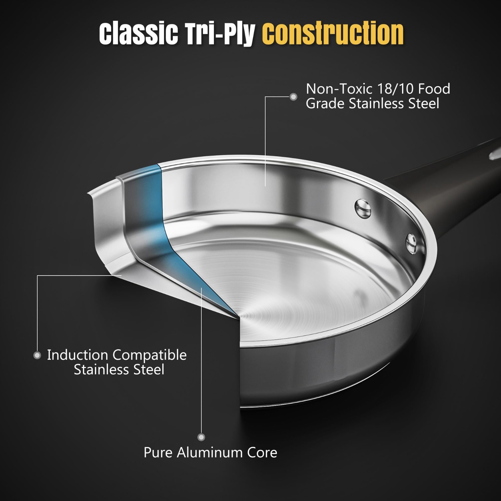 14-Piece Stainless Steel Cookware Set for Induction – Non-Toxic Pots, Glass Lids