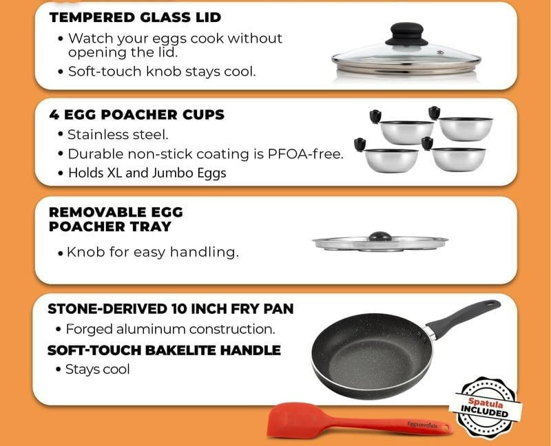 2-in-1 Egg Pan & Poacher Nonstick Frying Skillet with Lid 4 Cup Egg Cooker Set