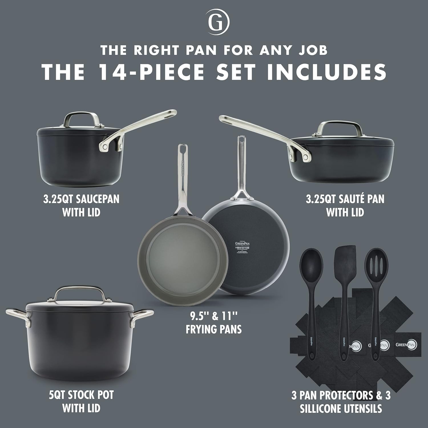 14 Piece Healthy Ceramic Nonstick Cookware Set, Heavy Gauge, Oven Safe