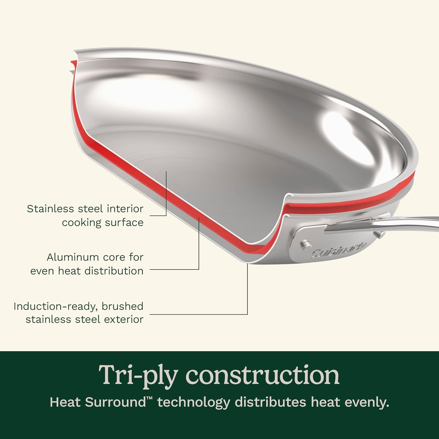 Cuisinart 12-Piece MultiClad Pro Triple Ply Stainless Steel Pots and Pans – NEW