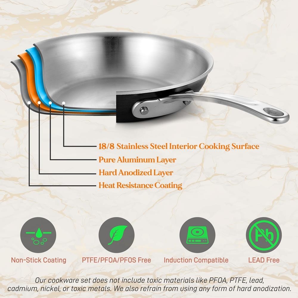 NutriChef 8-Pc 4-Ply Cookware Set – Stylish Pots & Pans w/Steel Handles
