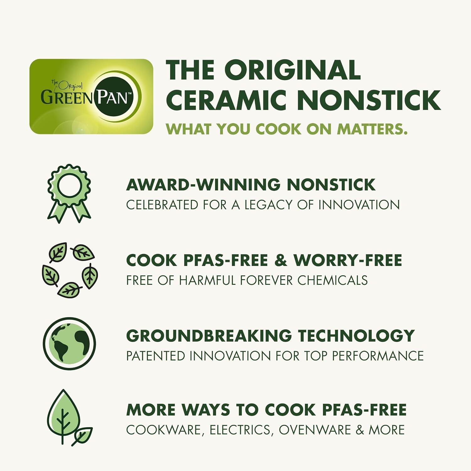 GreenPan Hybrid 12” Nonstick Stainless Steel Frying Pan w/Lid,Oven Temp to 850°F