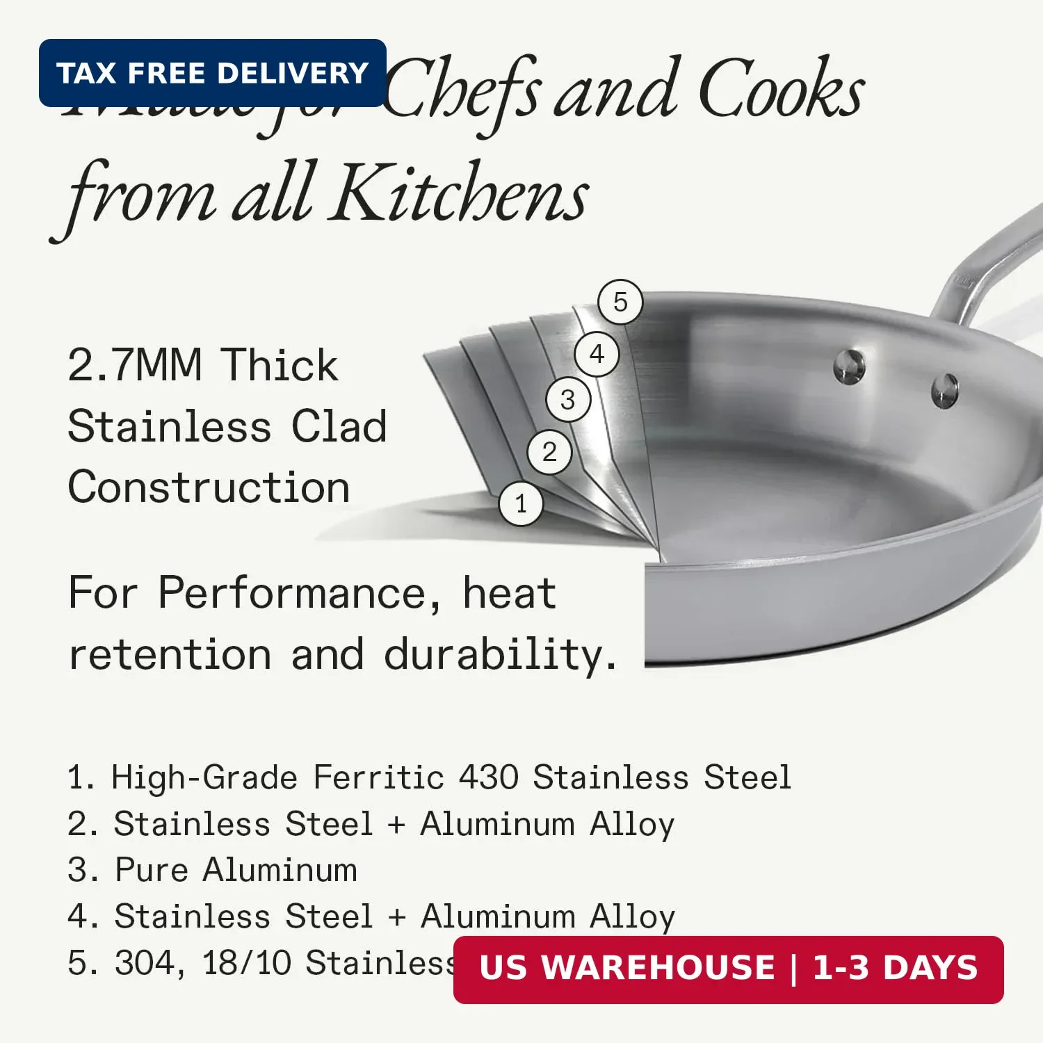 Made In Cookware | 3-Piece (Includes 8″,10″,12″) Stainless Frying Pan Set | 5 Pl