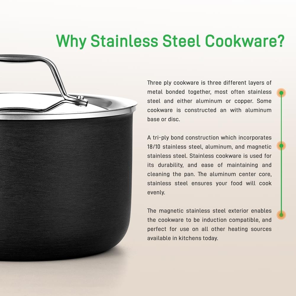 NutriChef 8-Pc 4-Ply Cookware Set – Stylish Pots & Pans w/Steel Handles