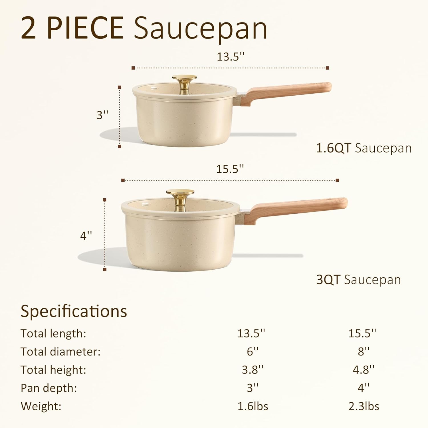1.6Qt & 3.0Qt Sauce Pan Sets with Lid Ceramic Nonstick Pot Set Non Toxic Sauc…