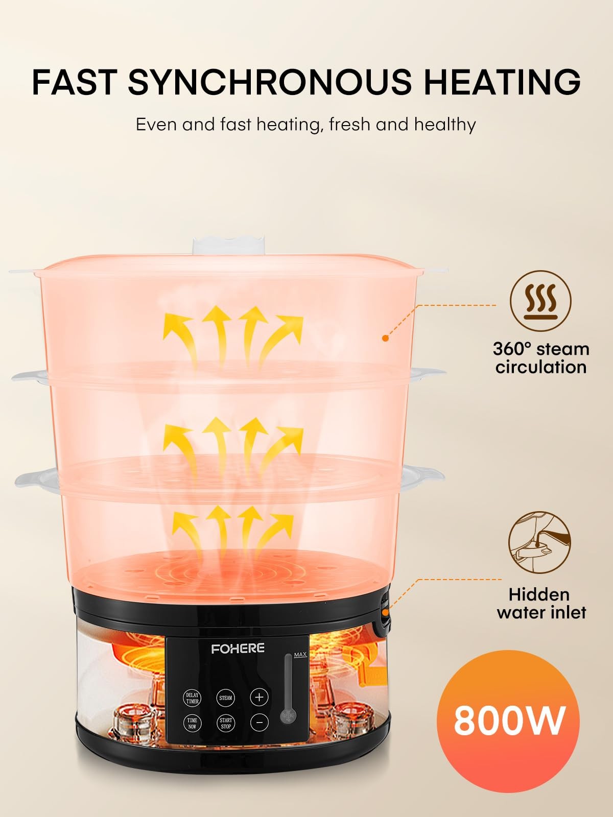 FOHERE Food Steamer for Cooking,13.7QT Vegetable Steamer with Stackable 3 Tiers