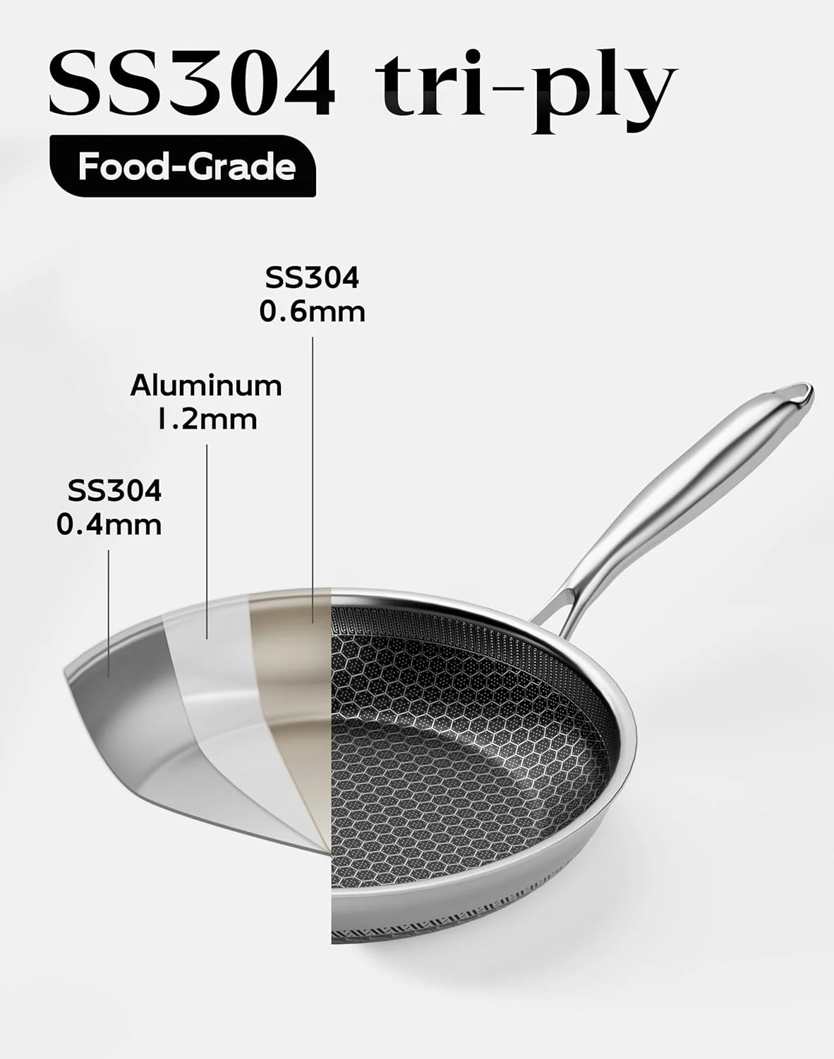 Nonstick Frying Pan with Lid 7-Inch, Durable Stainless Steel Skillet, Induction