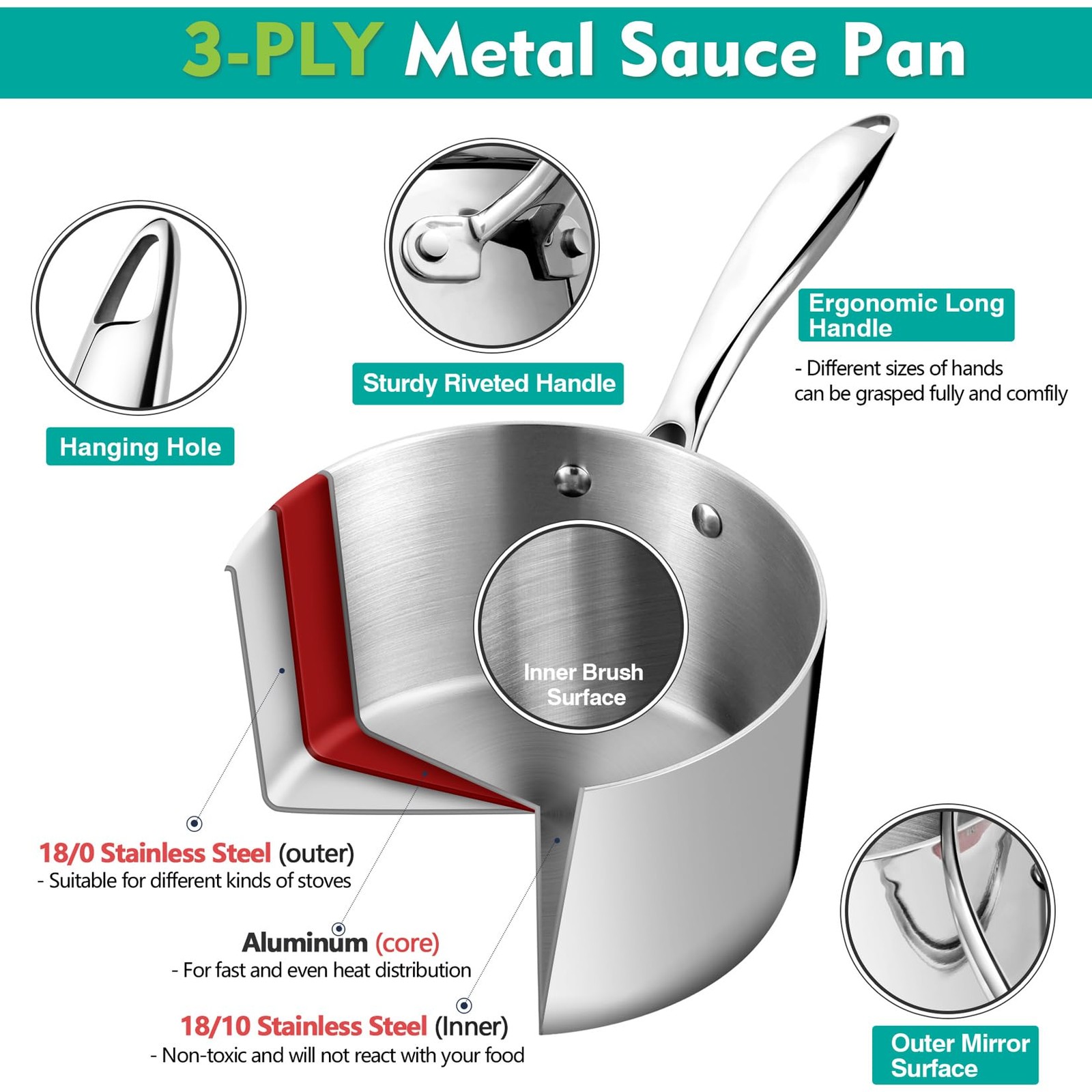 P&P CHEF 3 Quart Tri-Ply Saucepan with Visible Lid, Small Pot, 1 Piece | 3 Qt…