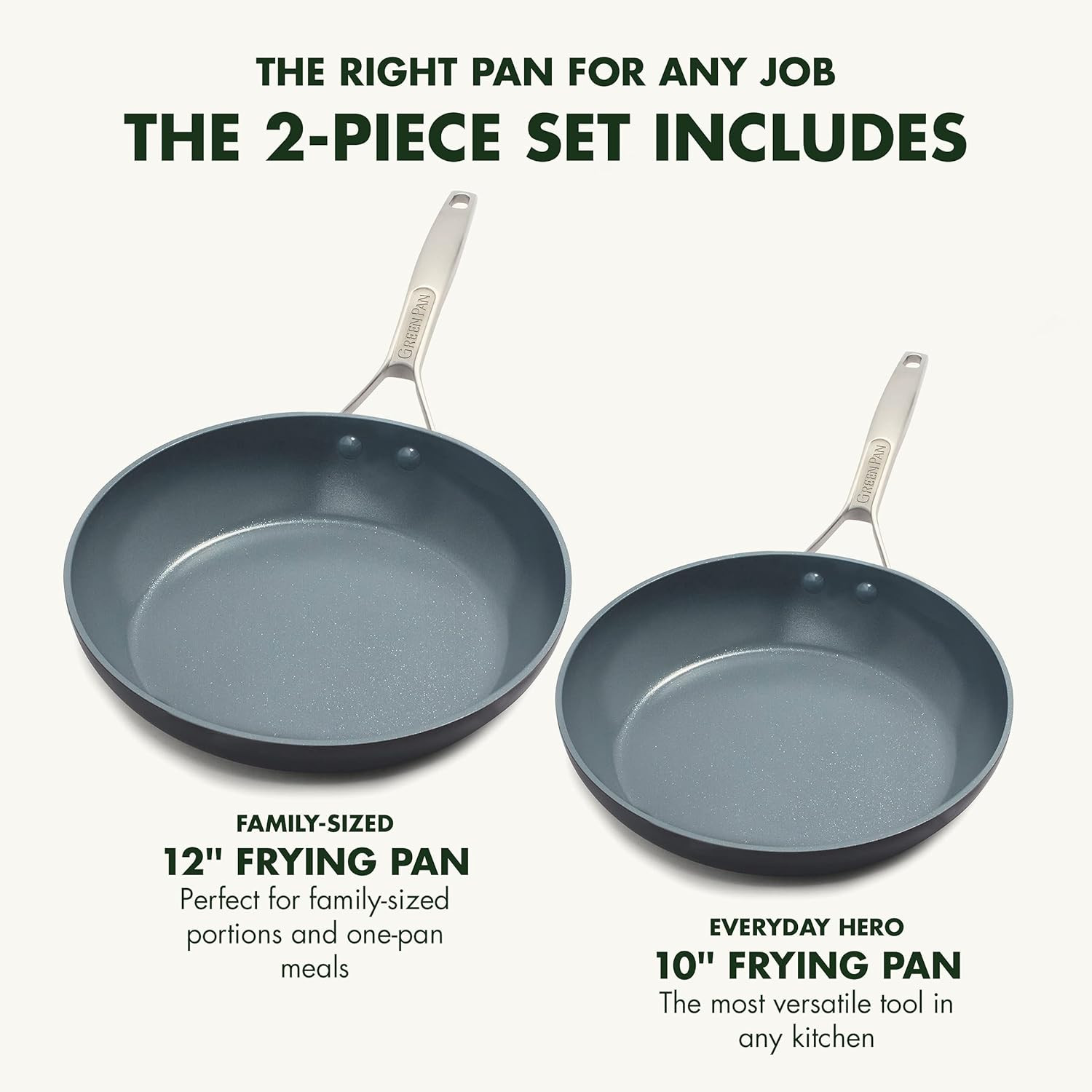 Healthy Nonstick Ceramic Frying Pan Set, 10″ & 12″, PFAS-Free, Grey