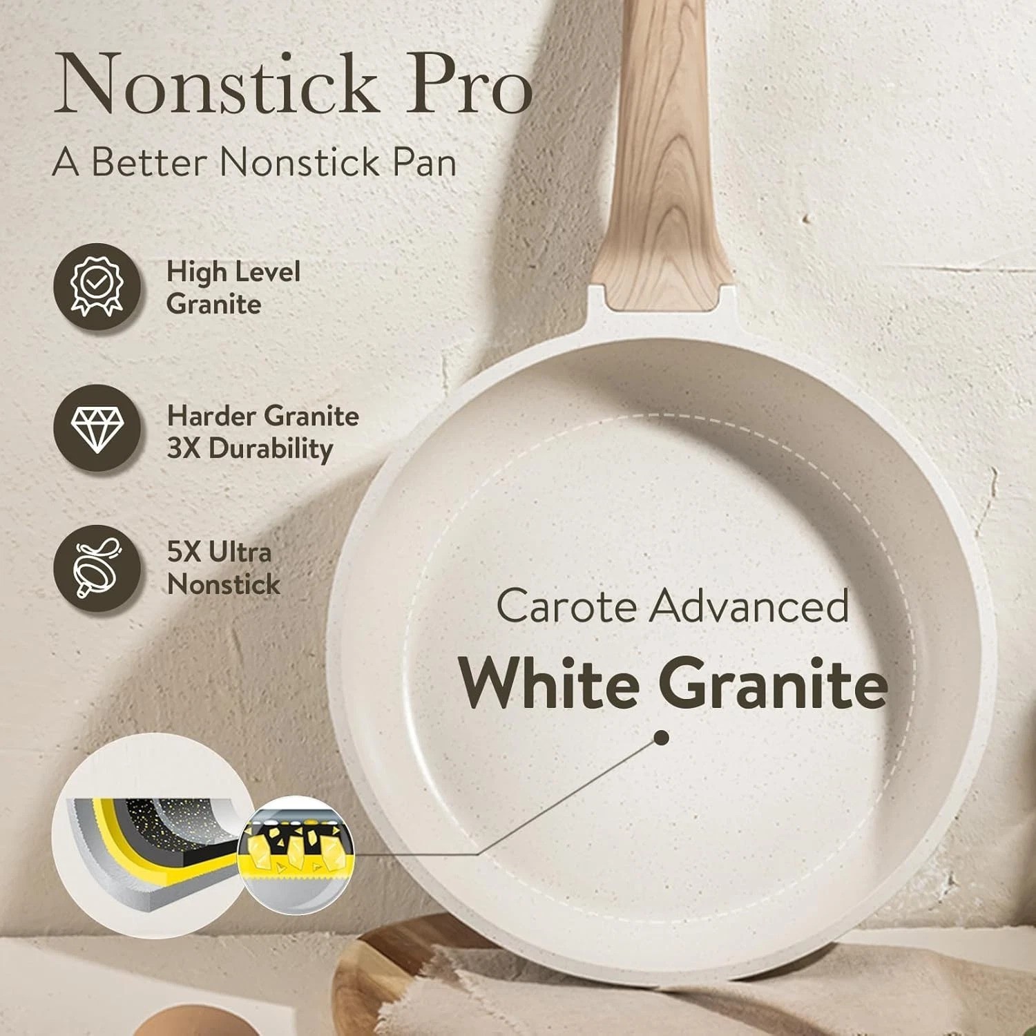 Cream White Nonstick Cookware Set – 14 Pcs with Utensils and Protectors