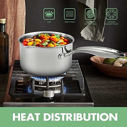 3.5 Quart Stainless Steel Pot Saucepan with Glass Strainer Lid, 3.5 QT saucepan