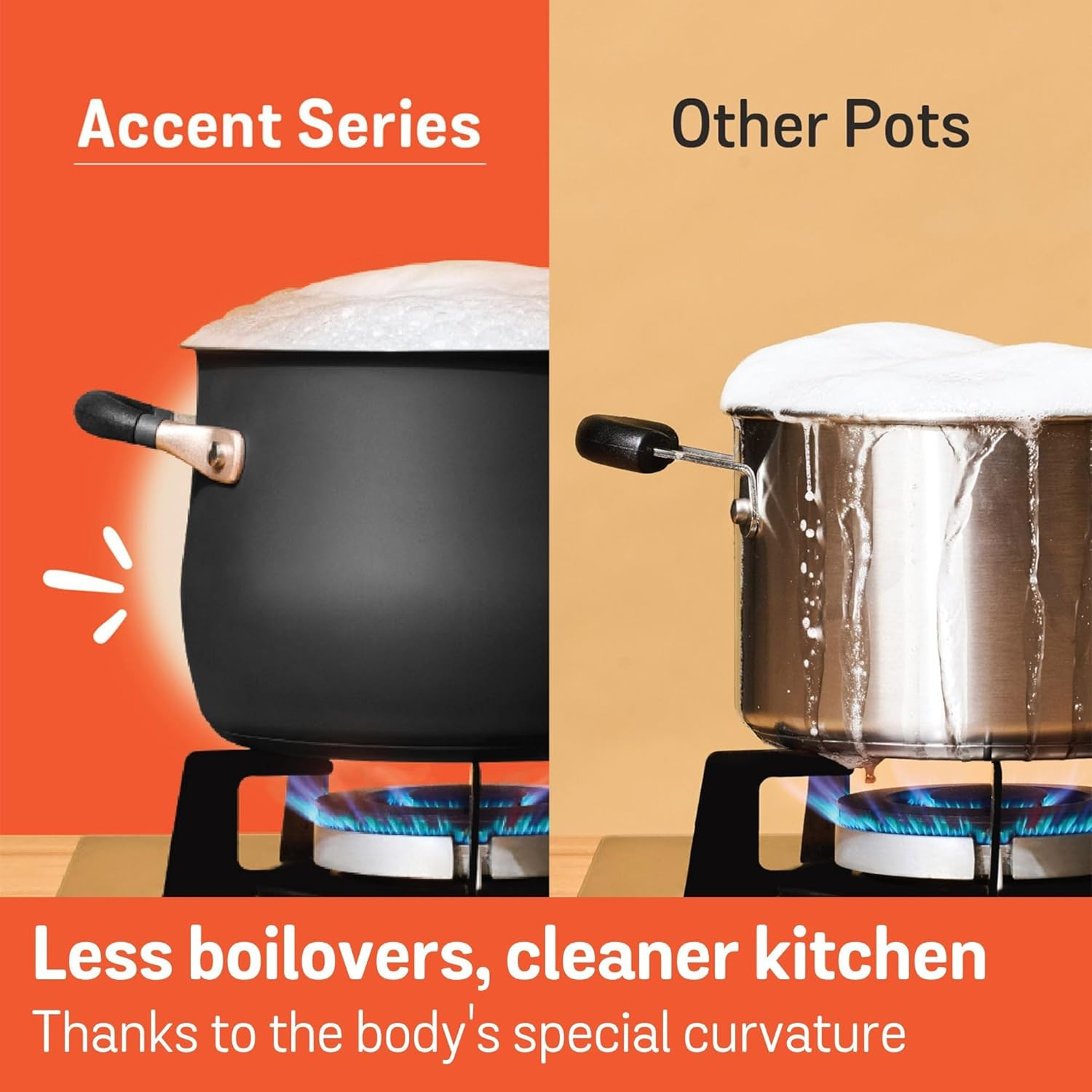 Meyer Stainless Steel Medium Stockpot | 6.5 Quart Stock Pot | Induction Pot | Di