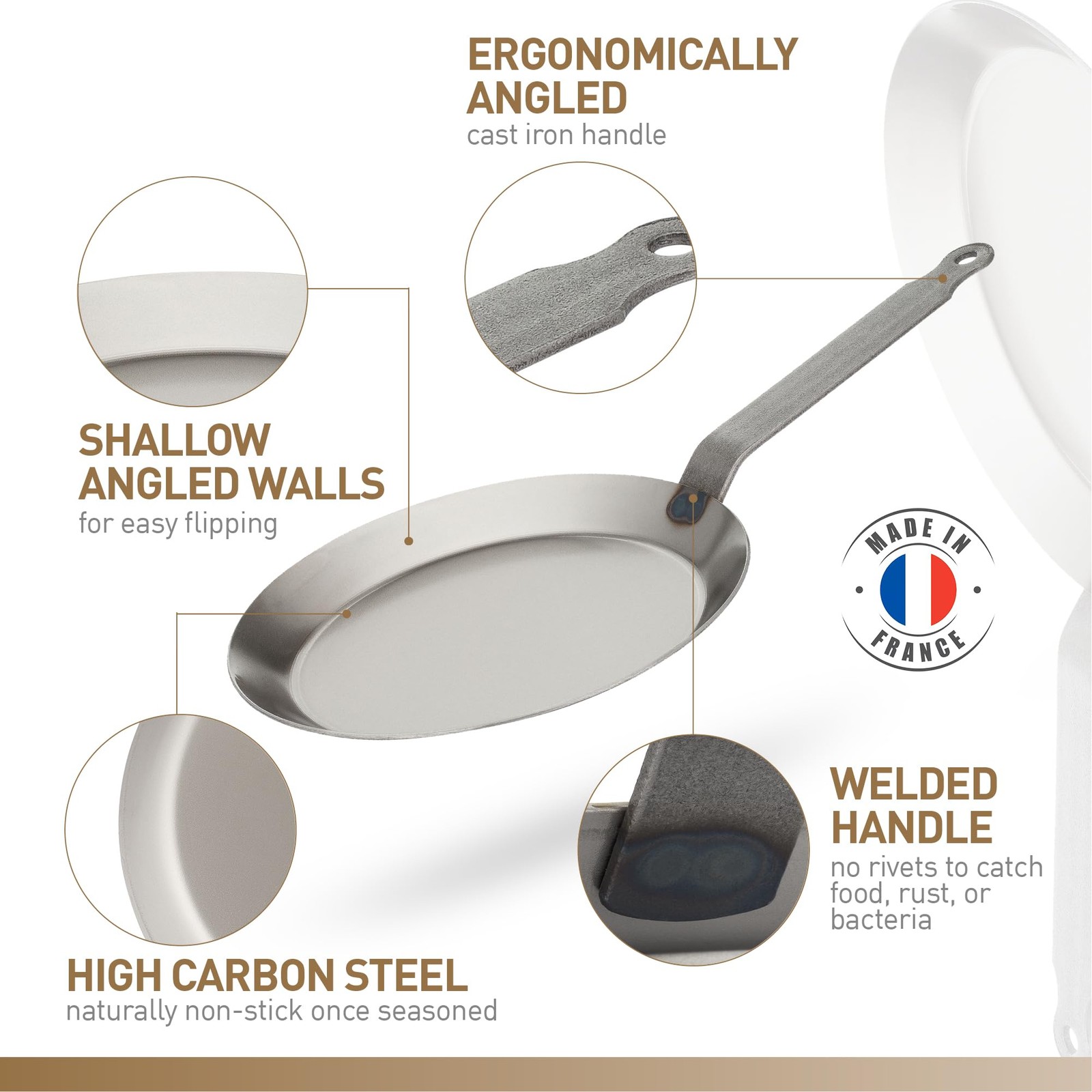 Bourgeat Black Carbon Steel Crêpe Pan, 8 1/2″