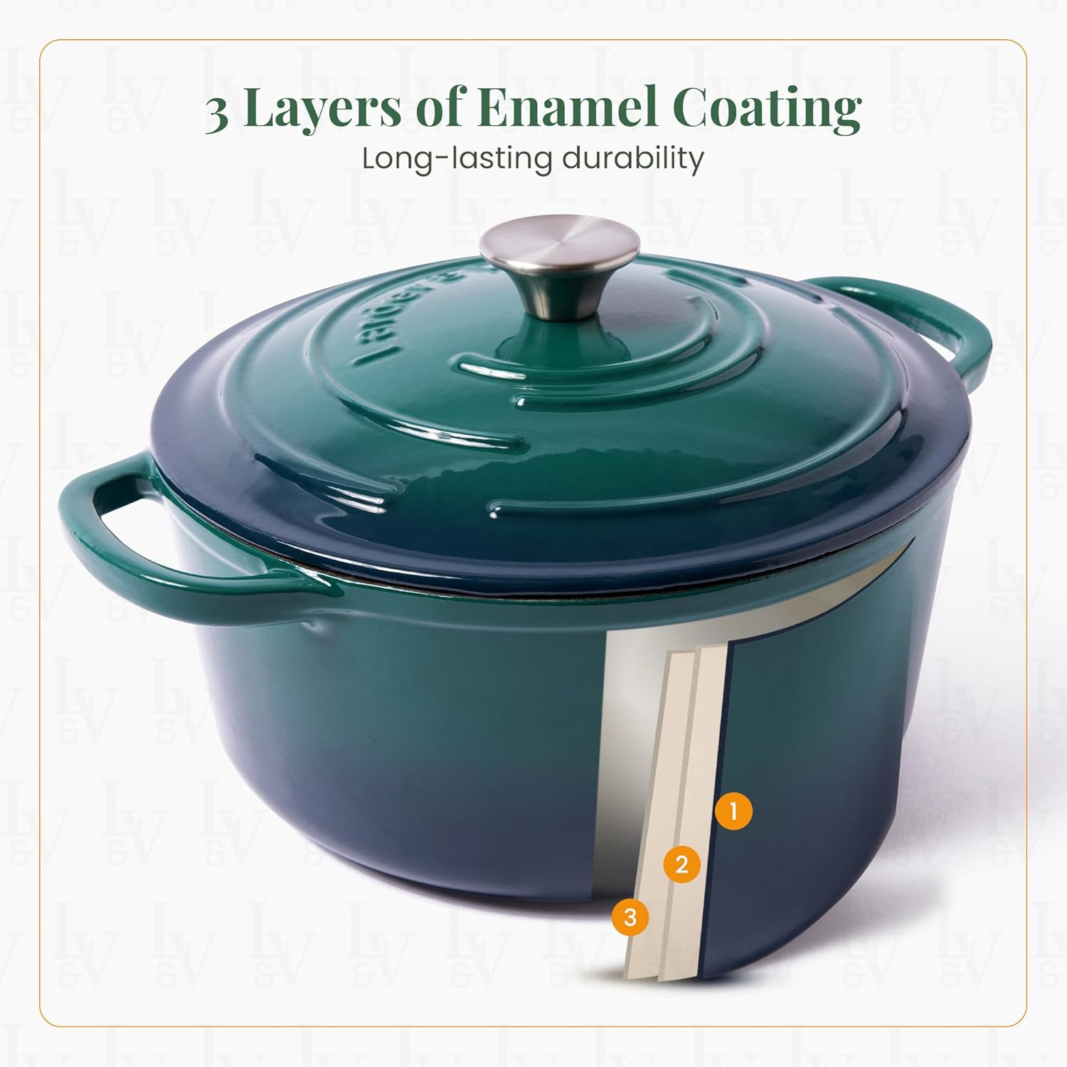 20-Piece Bondi Cookware Set: Dutch Oven, Saucepan, Utensils & Trivets