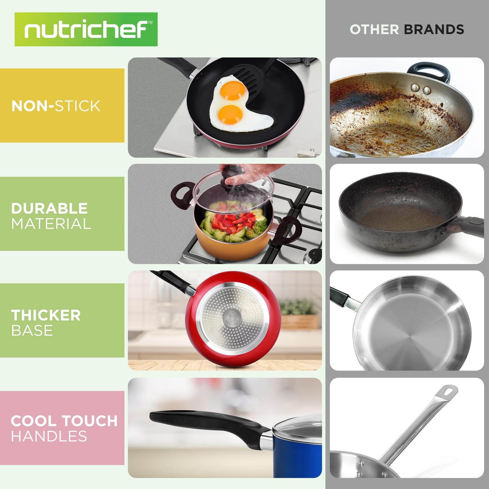 NutriChef 15-Piece Non Stick Kitchen Cookware Set PFOA/PFOS-Free, Colorful He…