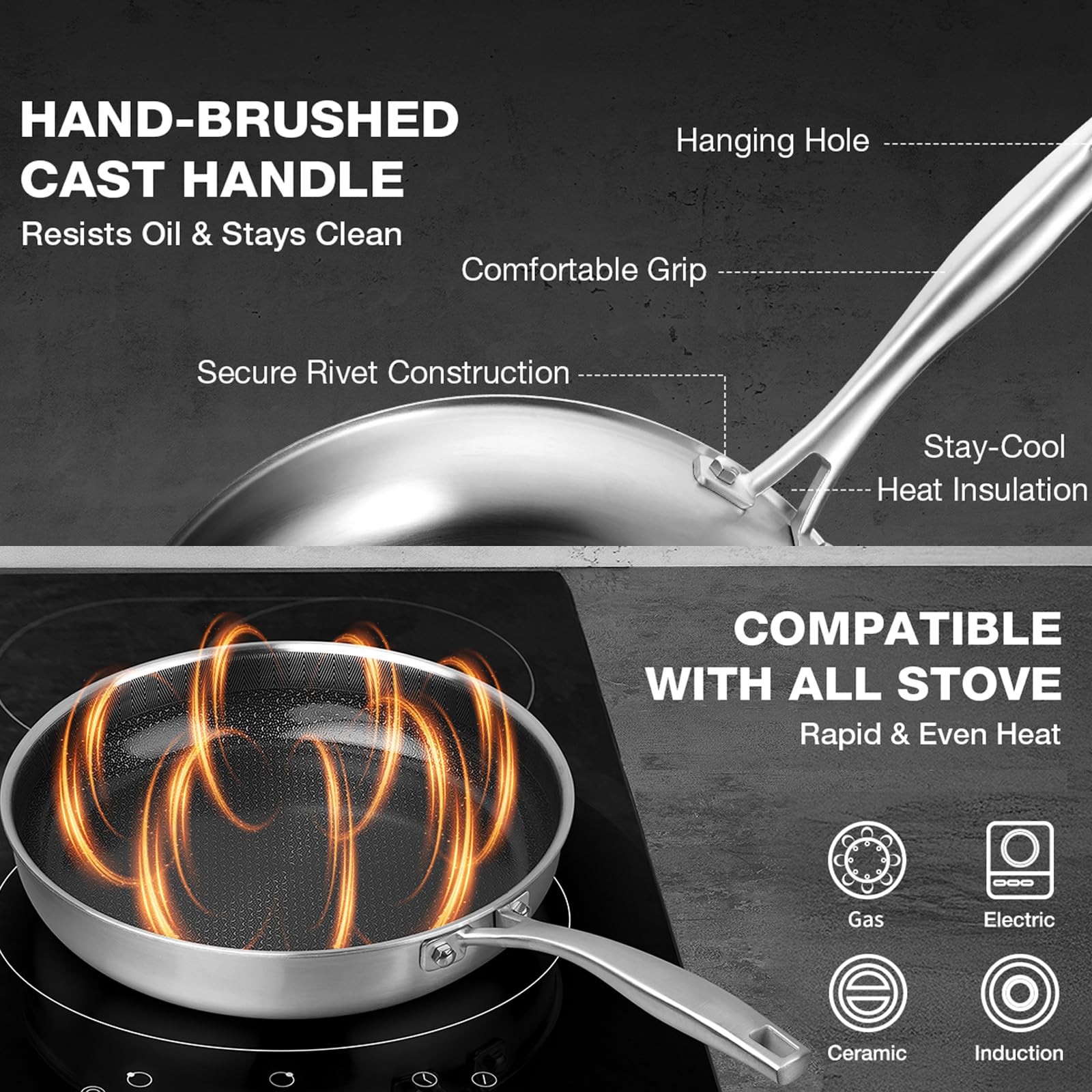 12Inch Frying Pan with Lid Ceramic Nonstick Stainless Steel Skillet