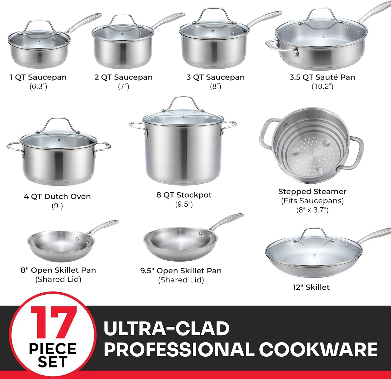 Mueller 17-Piece Stainless Steel Pots and Pans Set – Tri-Ply Ultra-Clad Pro Cook