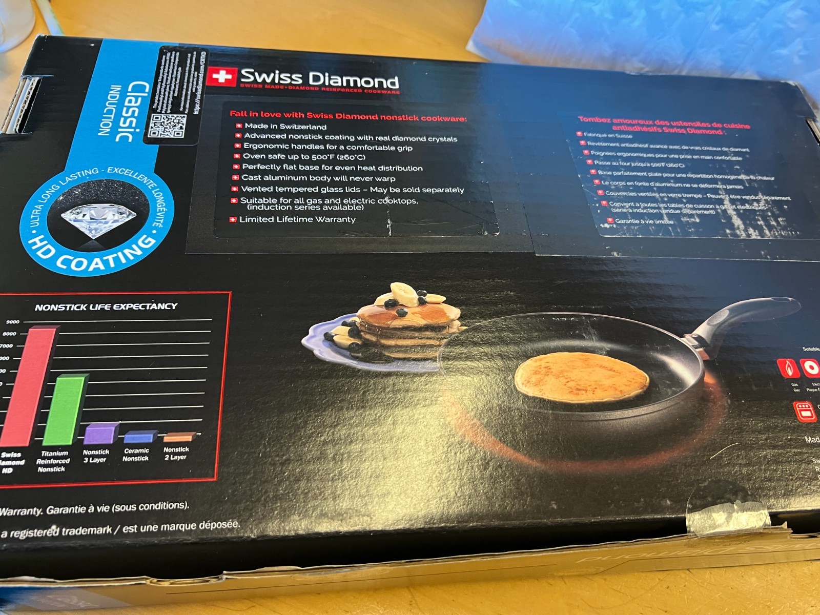 Swiss Diamond – 9.5″ Induction Fry Pan w/Glass Lid 6424ic in retail box