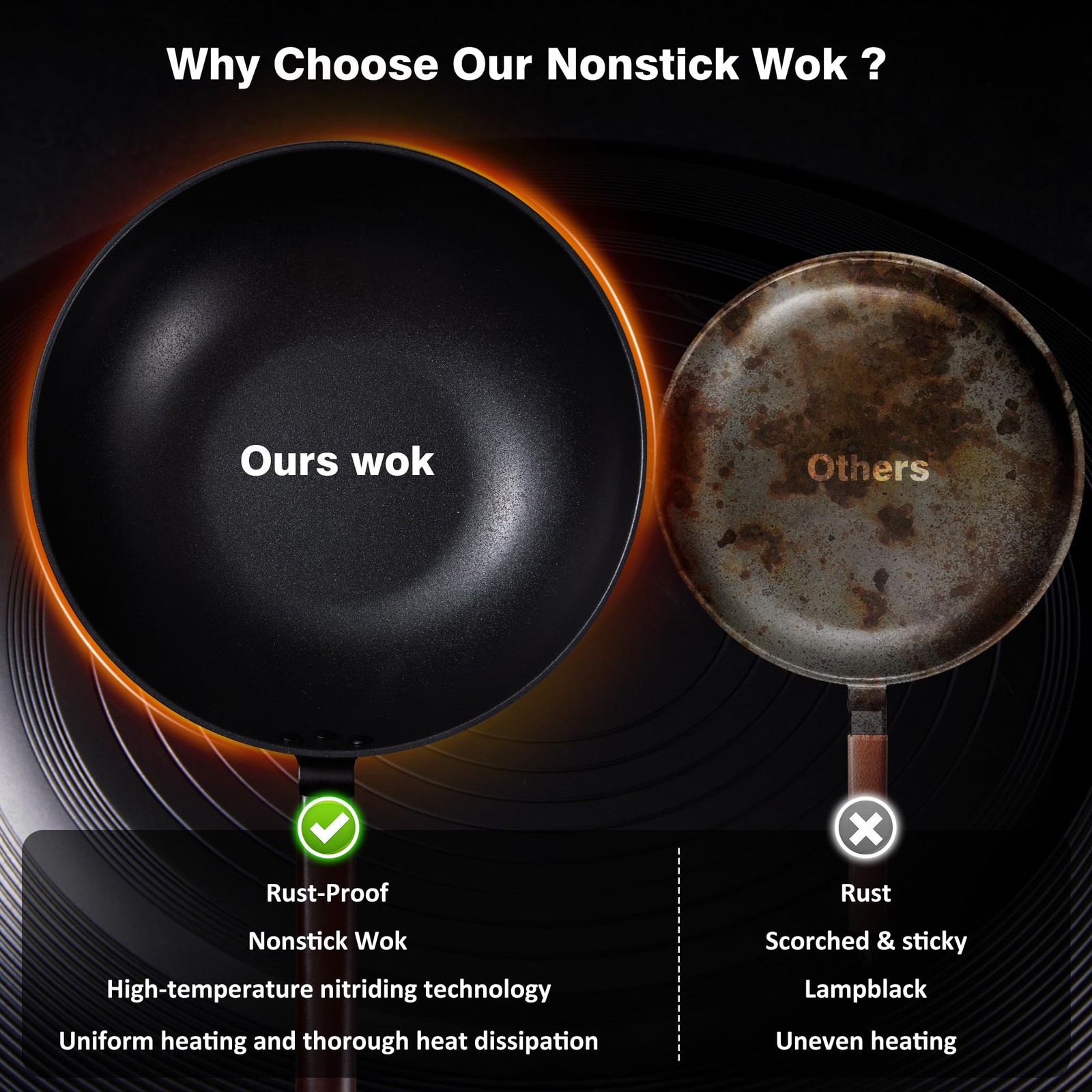Carbon Steel Wok -13 Inch Woks & Stir-fry Pans Nonstick, Wok Pan with Lid Spa…