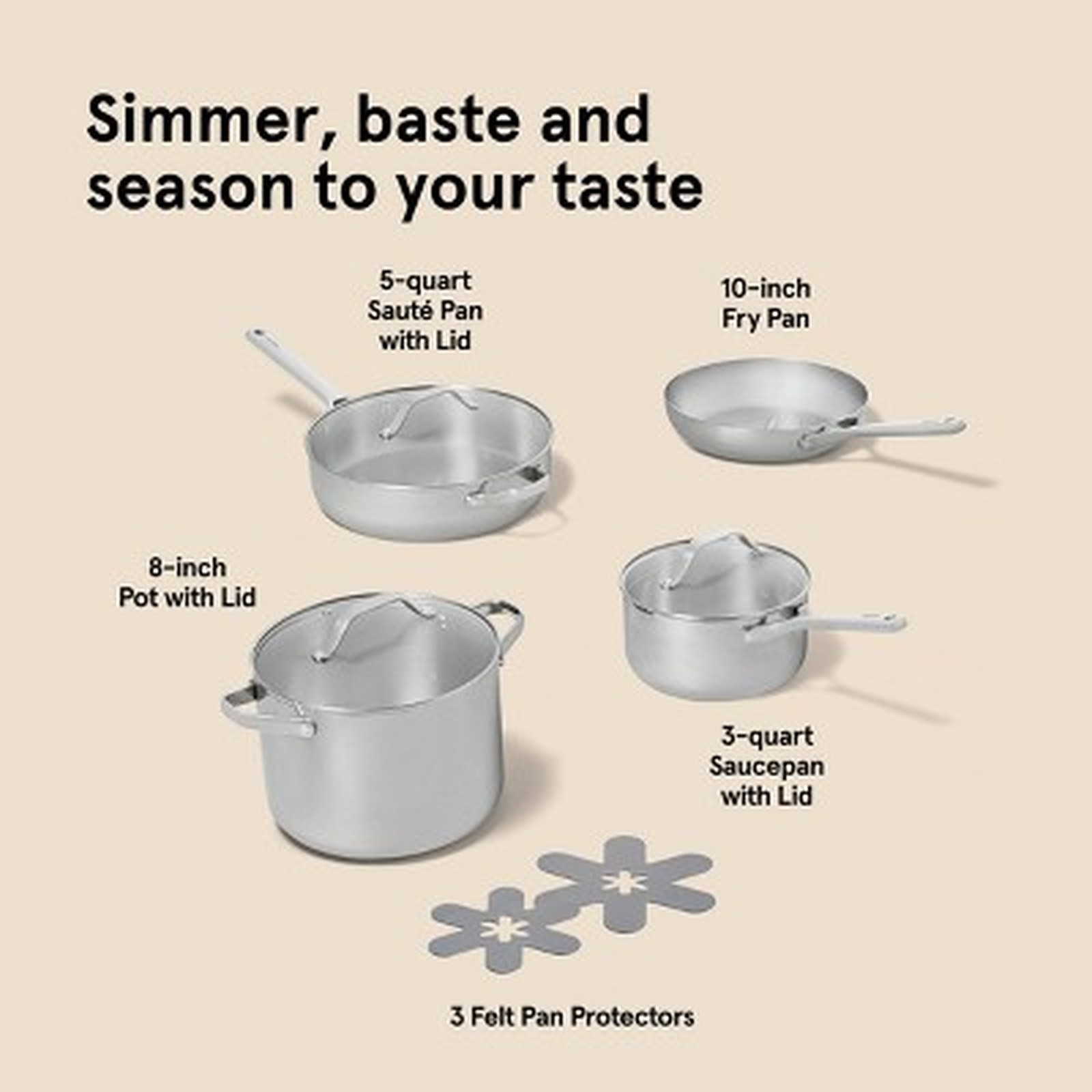 7pc Stainless Steel Cookware Set – Figmint™