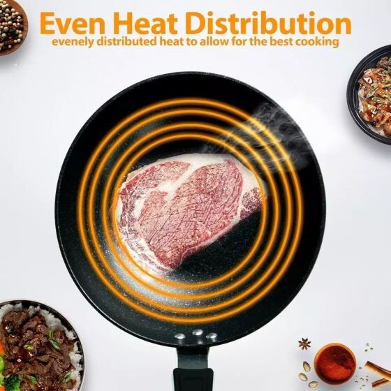Nonstick Wok Pans Deep Frying Pan Cooking Wok Pan