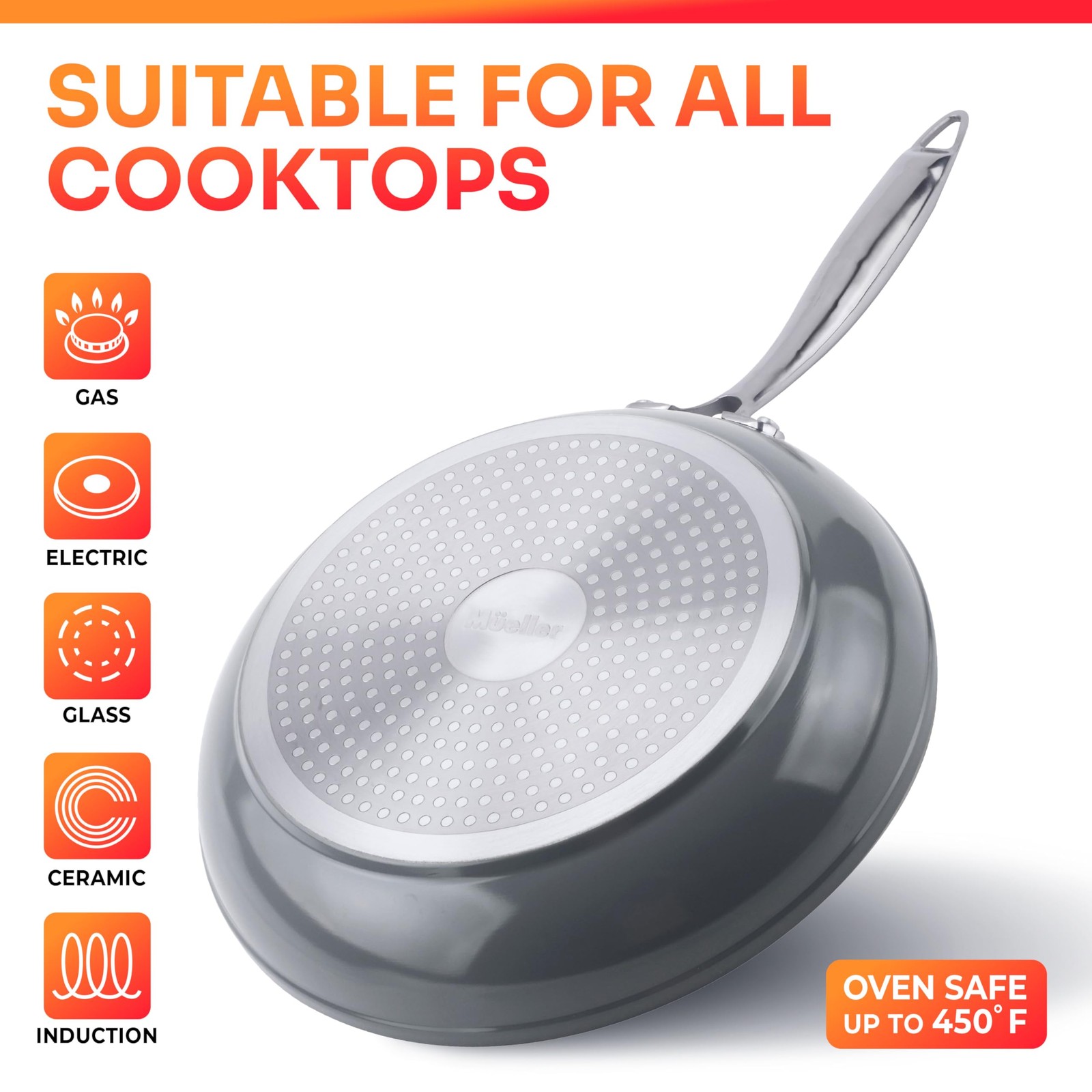 Mueller Frying Pan, Heavy Duty German Stone Coating Non Stick Frying Pans, No…