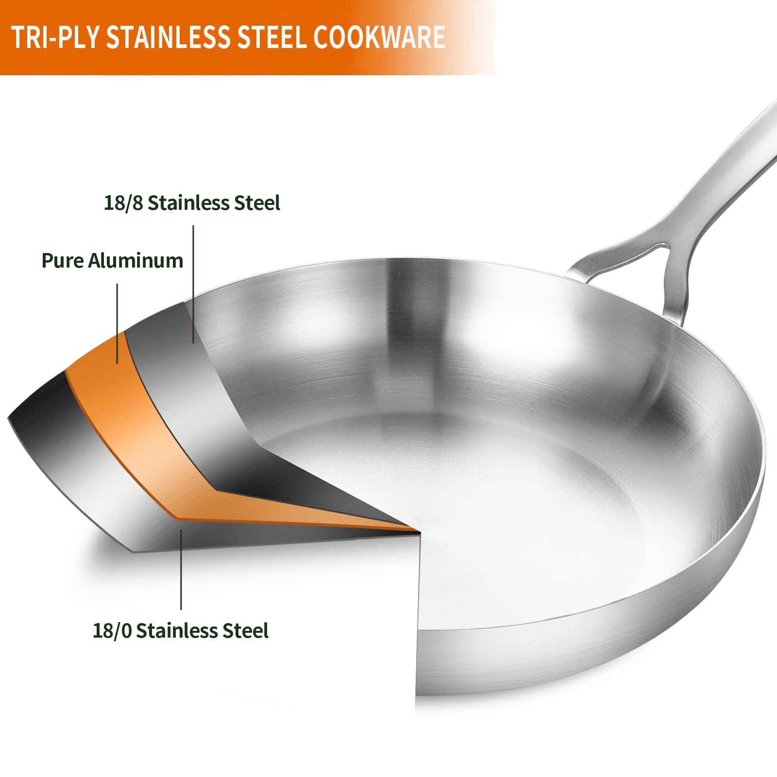 10inch Tri-Ply Stainless Steel Pan with lid, Induction Stainless Steel Frying…