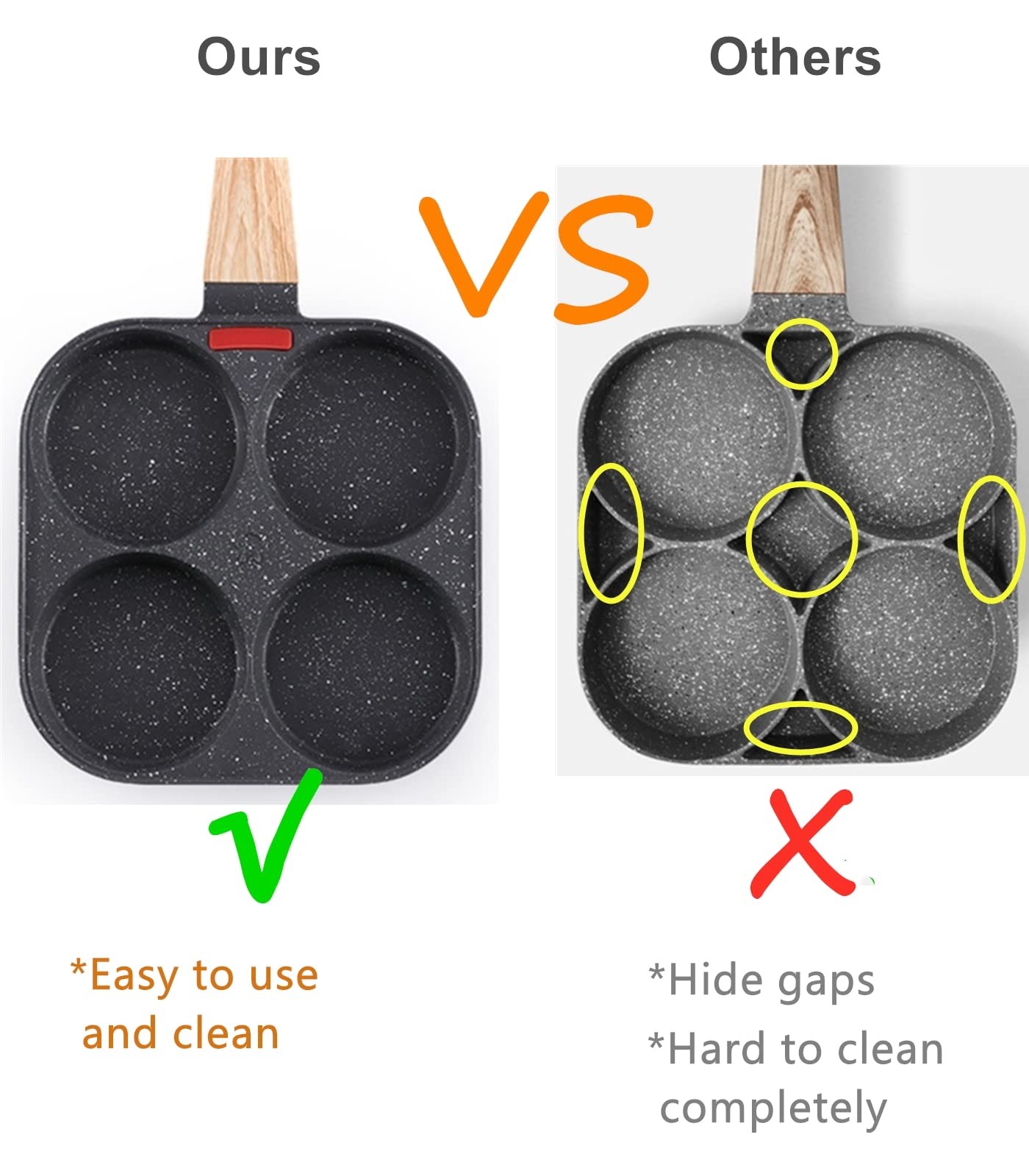 4-Cup Egg Pan Nonstick, and Granite Egg Frying Pan, Versatile Breakfast Skillet