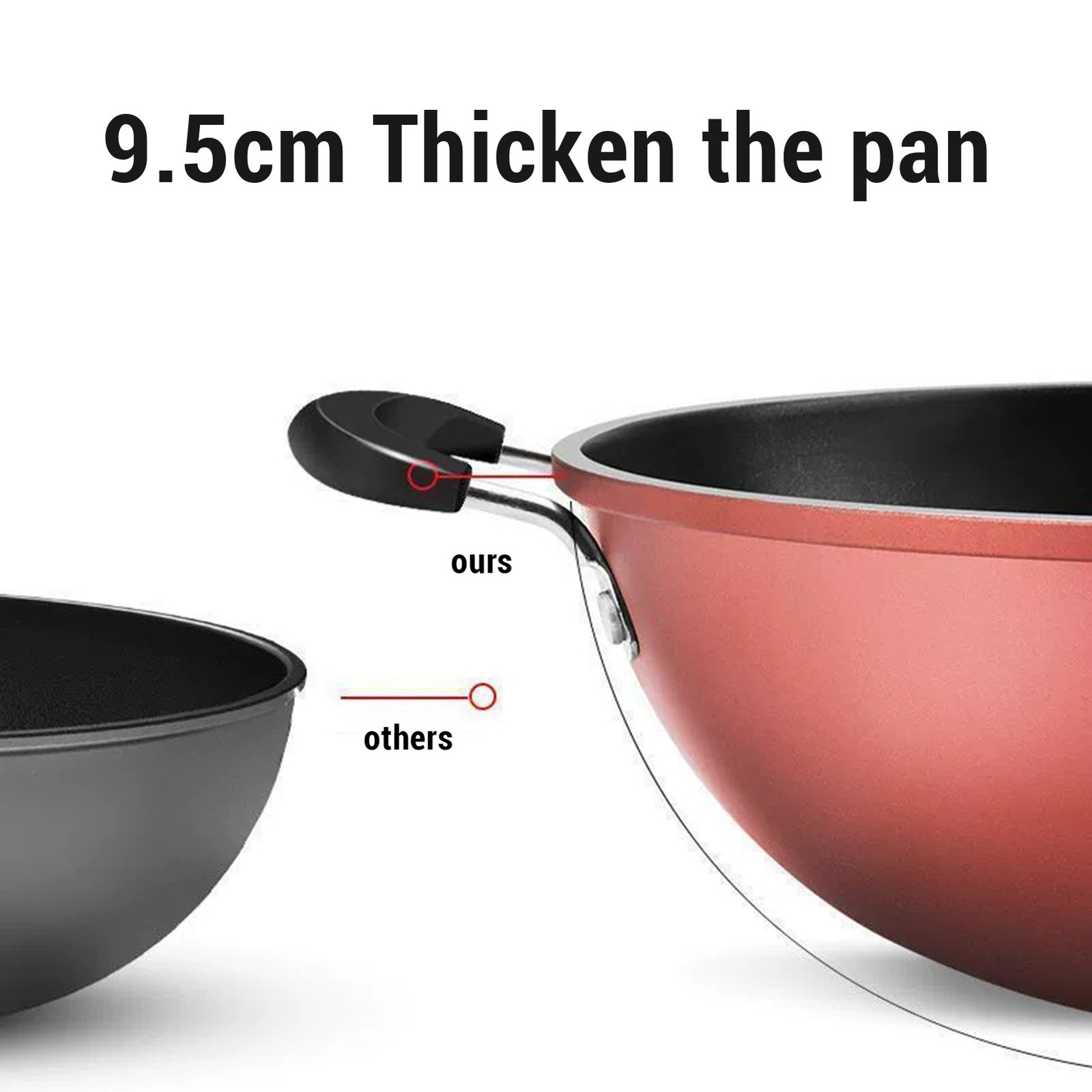 Red Cast Iron Grante Nonstick Frying Pan with Induction Base For Kitchen