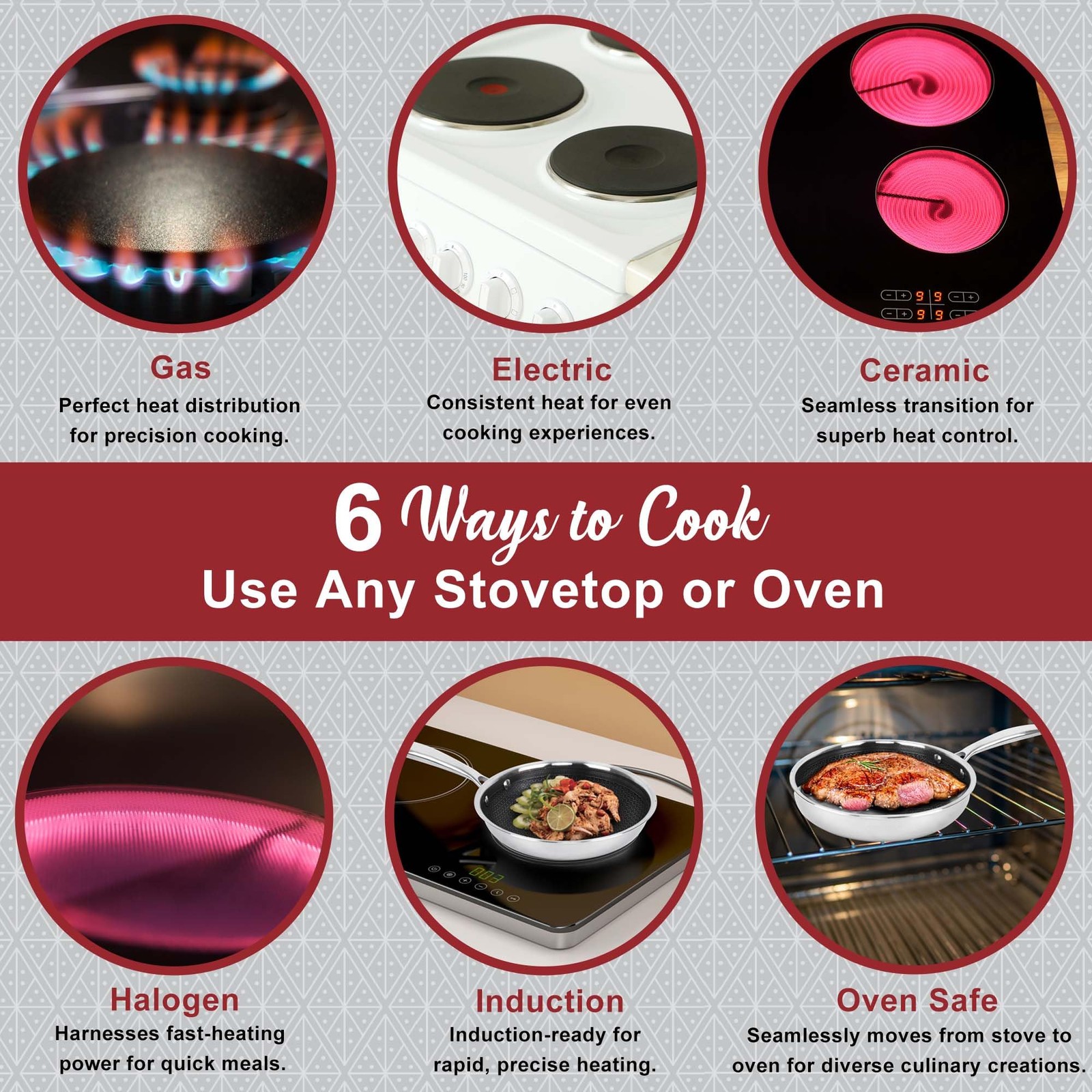 ™ Hybrid Nonstick 9.5 Inch Stainless Steel Frying Pan, Induction Fry Pan with…