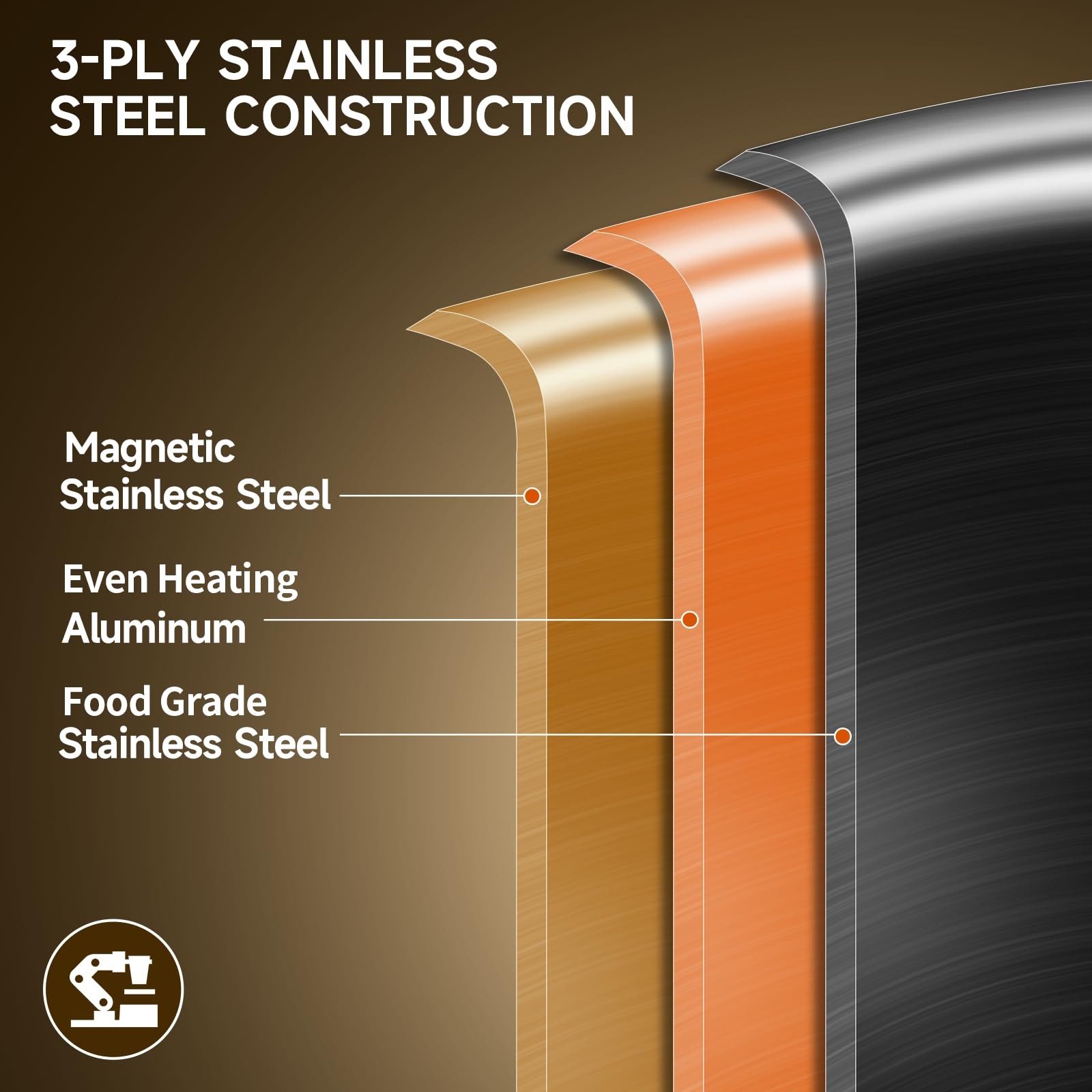 5 Qt Triply Stainless Steel Saut Pan With Lid12 Inch Deep Frying Panlarge Skille