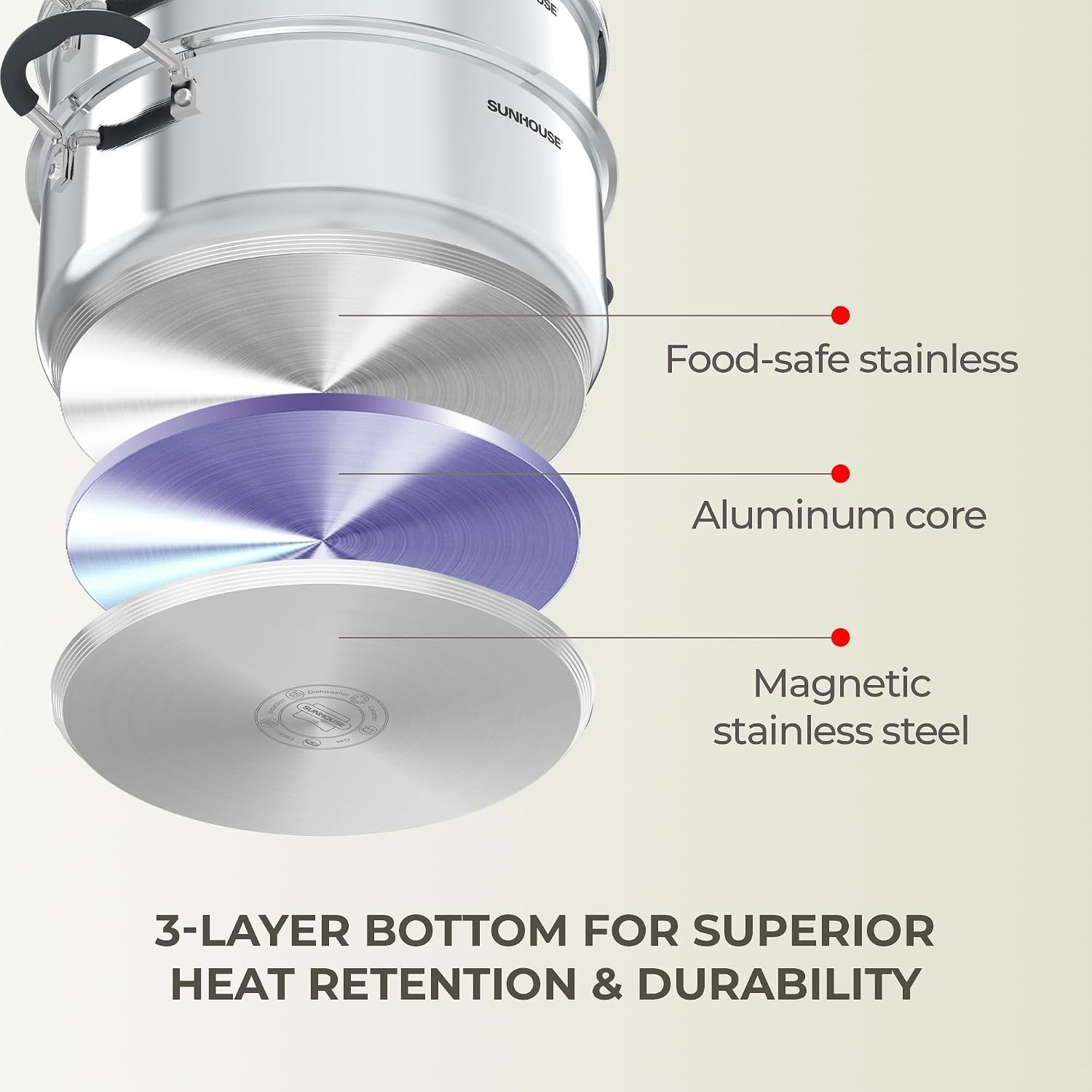 Stainless Steel Steamer Pot 5 Qt with Glass Lid 2 Tier Food Steamer Basket