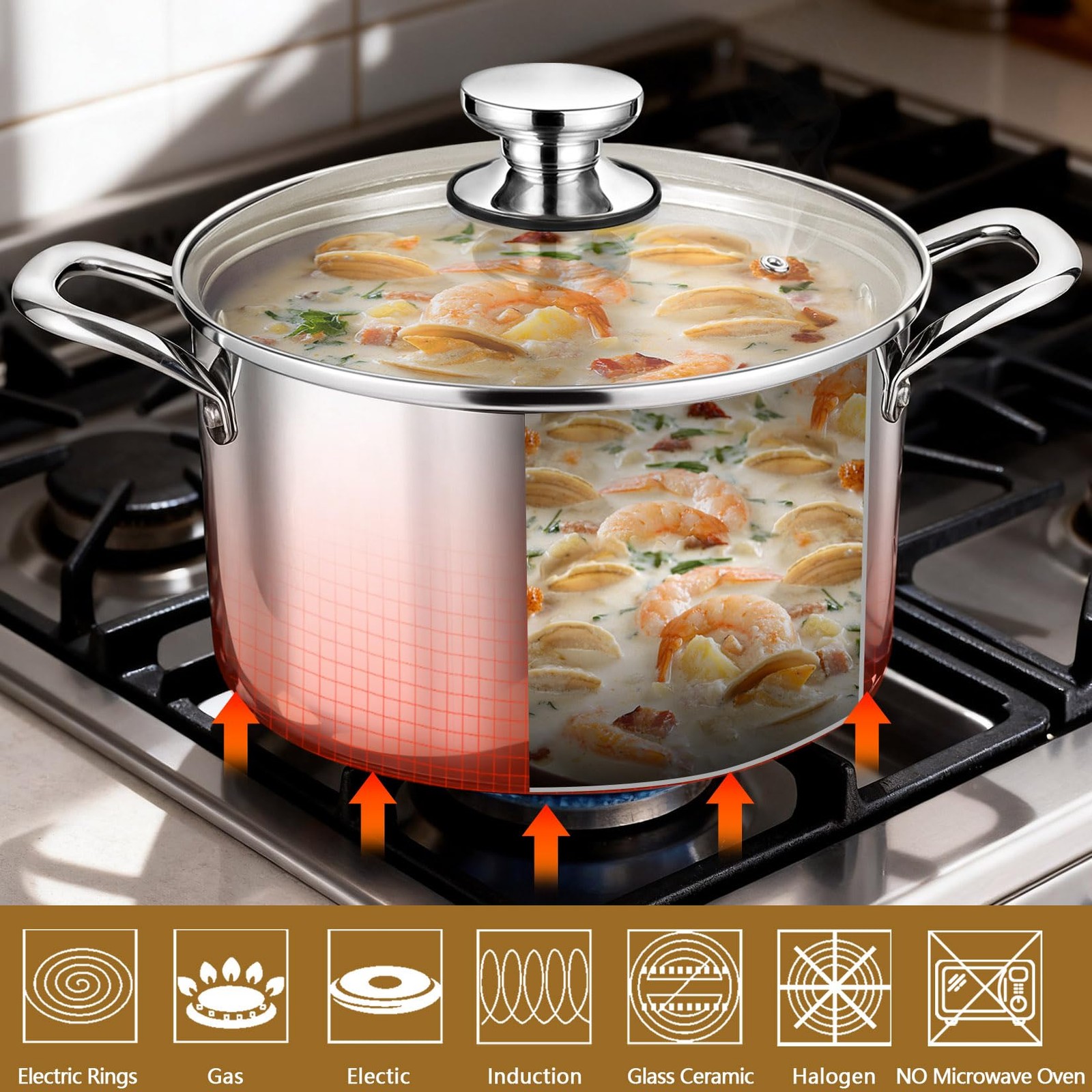 8 Quart Tri-Ply Stainless Steel Stock Pot, 8 Qt Stockpot Pasta Cooking Pot wi…