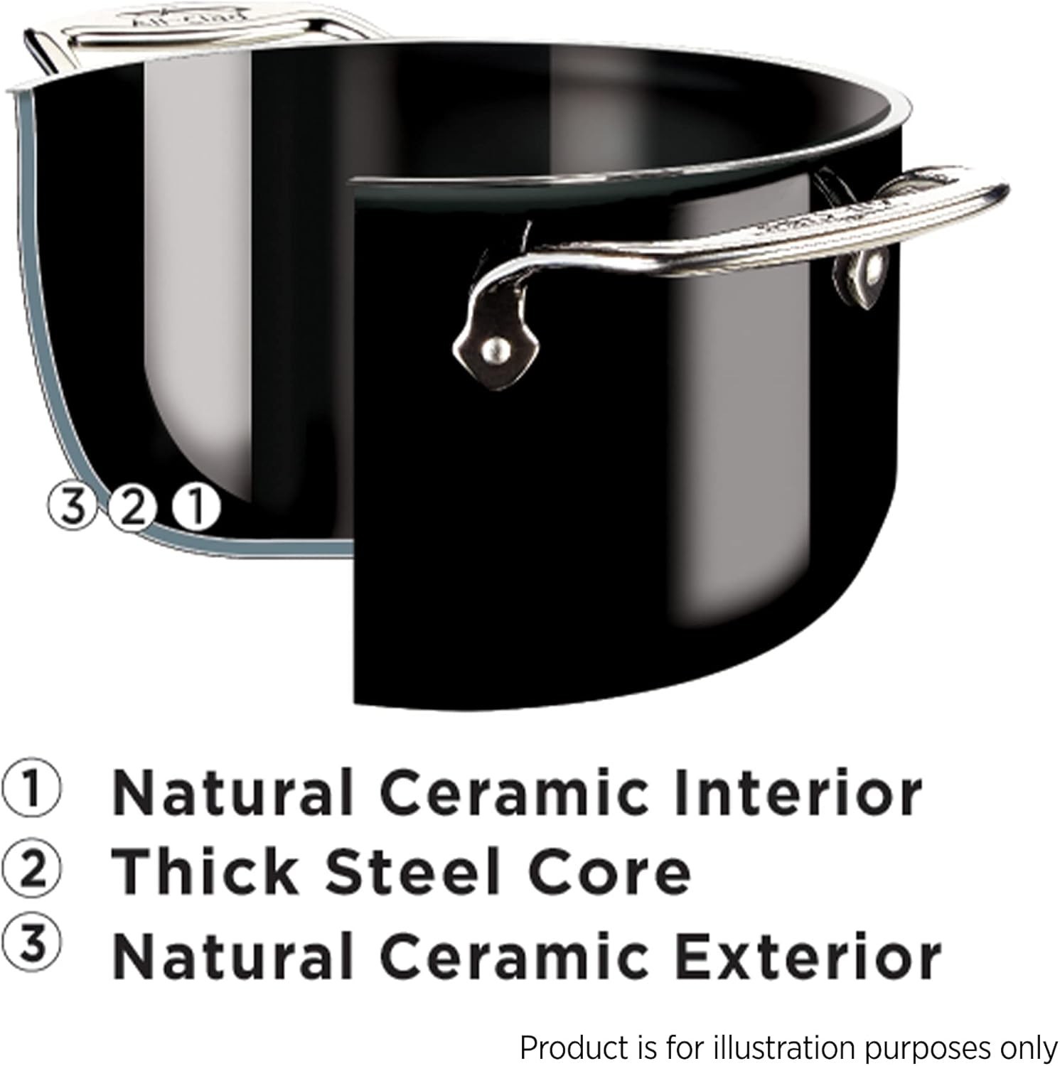 All-Clad FUSIONTEC Natural Ceramic with Steel Core 4-qt Soup Pot, Platinum