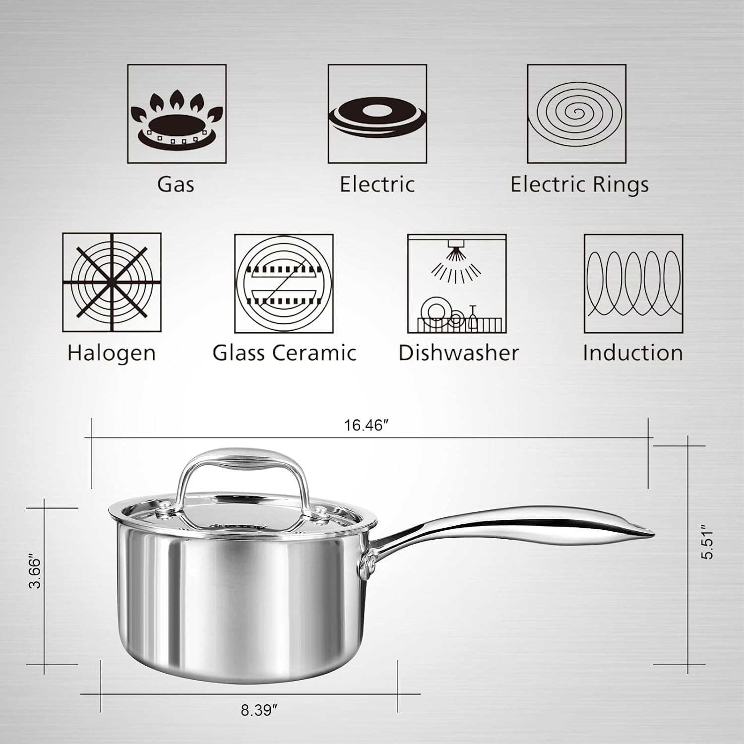 Duxtop Whole-Clad Tri-Ply Stainless Steel 3Qt Saucepan and 6.5Qt Stockpot Bundle