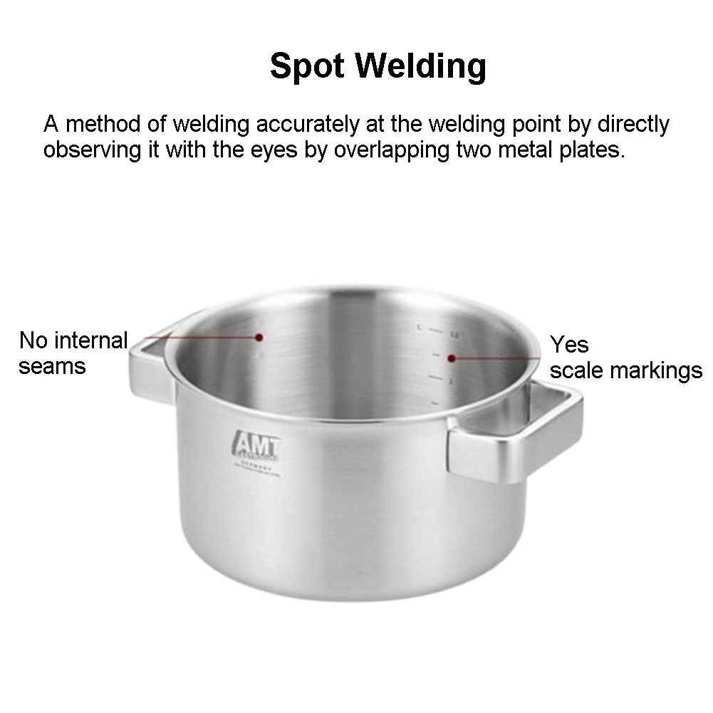 AMT 316TI 5 Layers stainless steel Sharp Pot 3-piece set 6.3in(16cm)+7