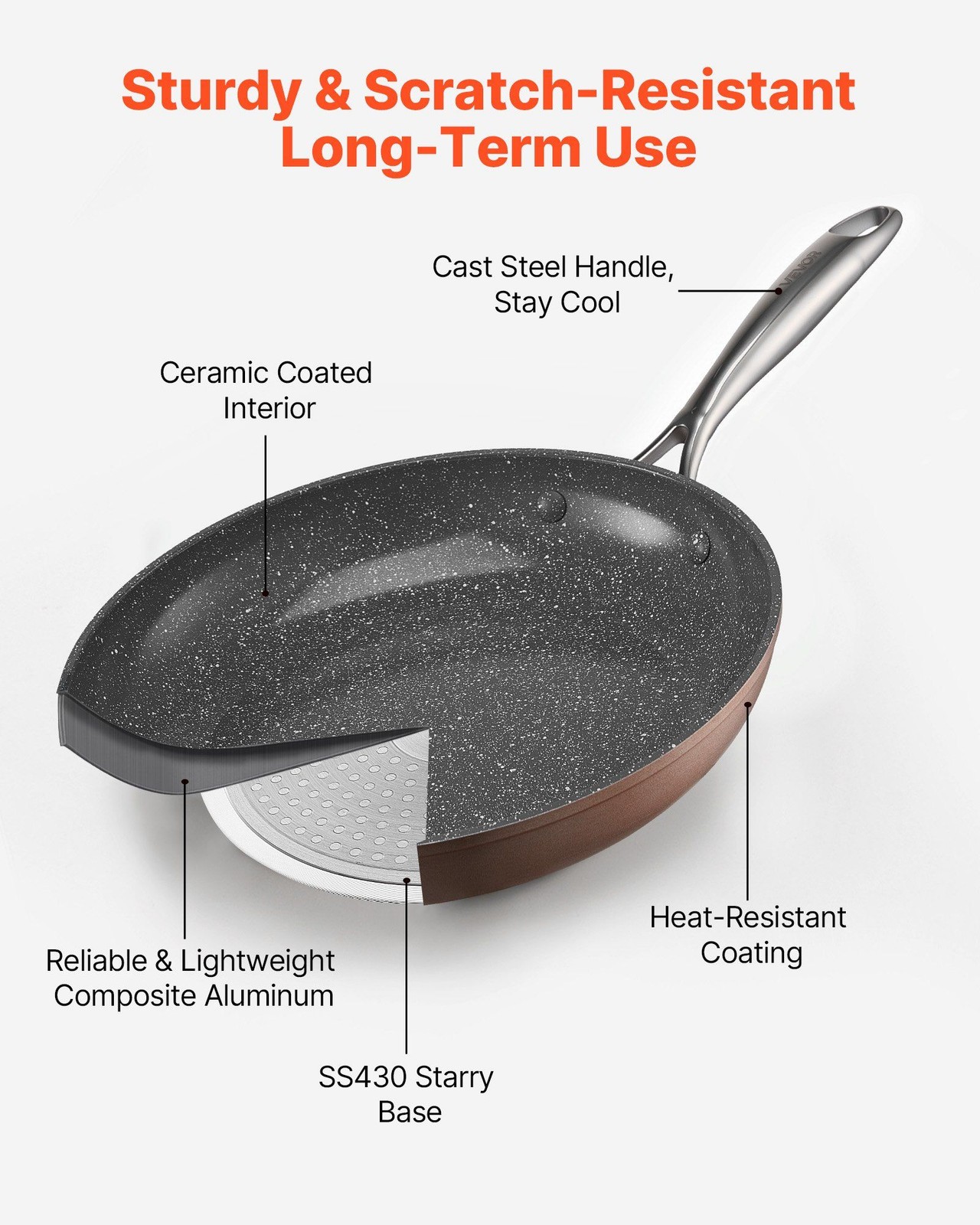 3 Piece Frying Pans 8 10 12in Scratch Resistant Coating Quick Heat Transfer