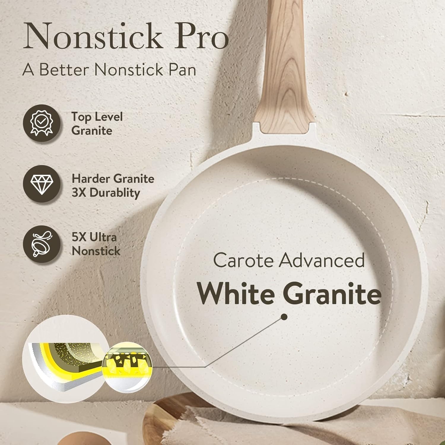 12 Inch Non Stick Frying Pan with Lid,White Granite Nonstick Skillet Omelet P…