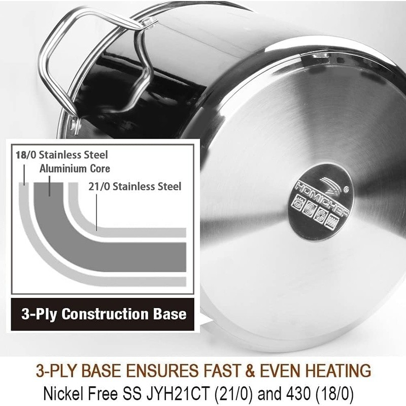 20QT Nickel Free Stainless Steel Stockpot Glass Lid Induction Compatible Pot New