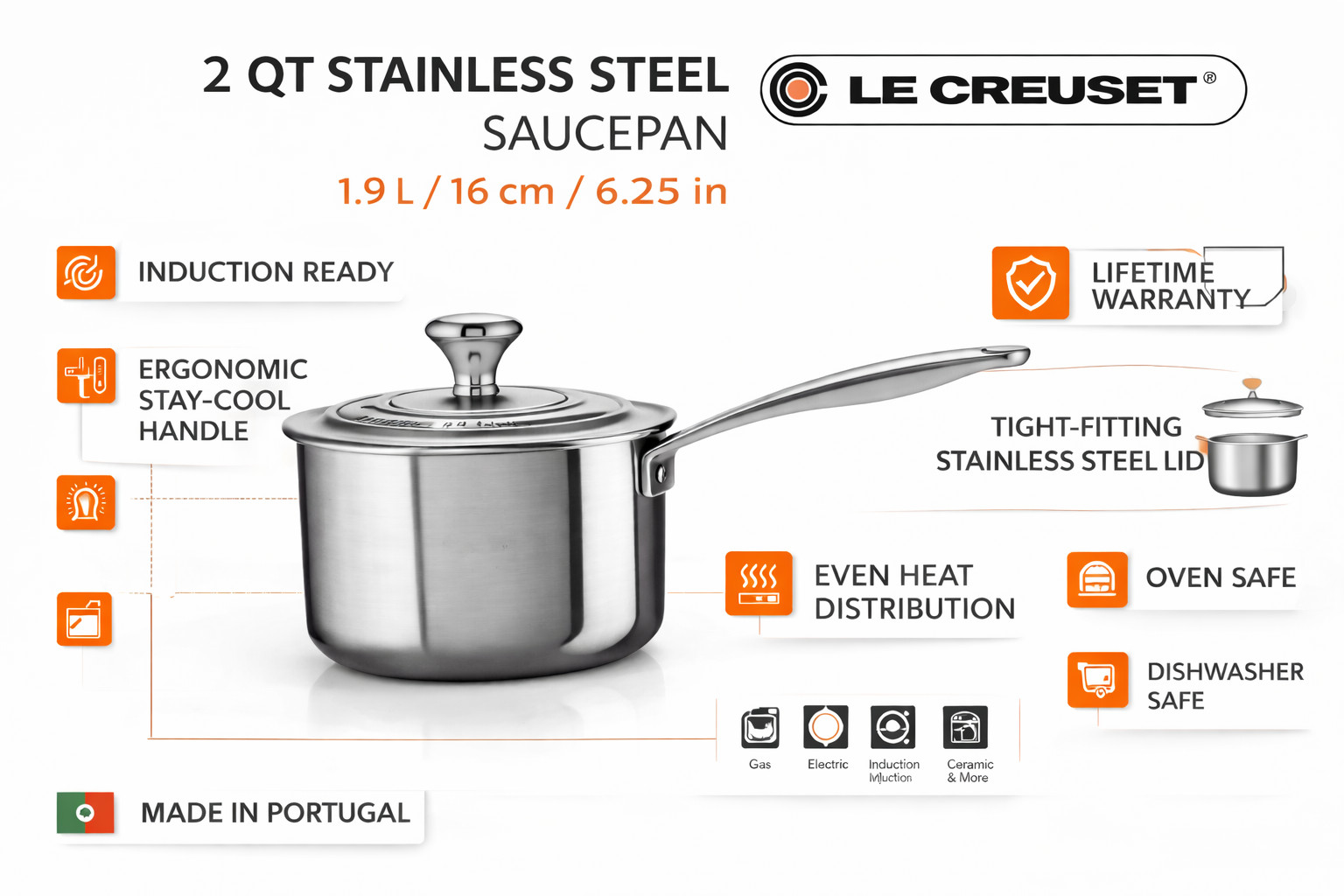 Le Creuset 2 Qt Stainless Steel Saucepan – 1.9L – 16 cm / 6.25 in – Tri-Ply –