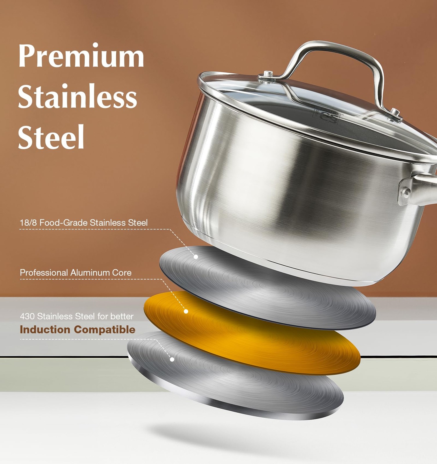 Stainless Steel Saucepan Set, 1QT & 2QT & 3QT Stainless Steel Sauce Pan with …
