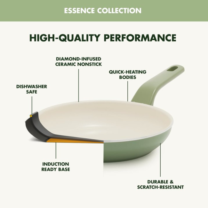 GreenPan Essence 3-Piece Fry Pan Set – 7″, 9.5″ & 11″ Ceramic Nonstick, Green