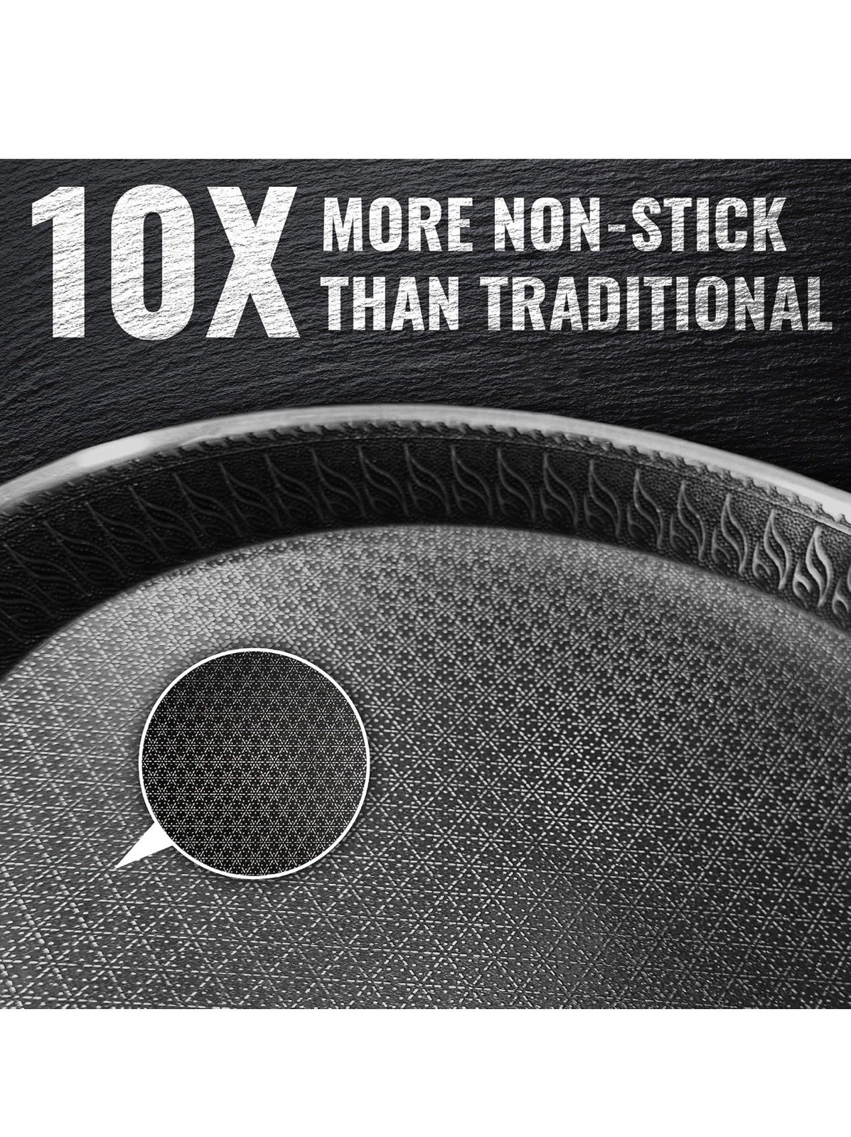 Eclimia Non stick 10.2” Griddle Stay Cool Handle All Stove Types In or Outdoor